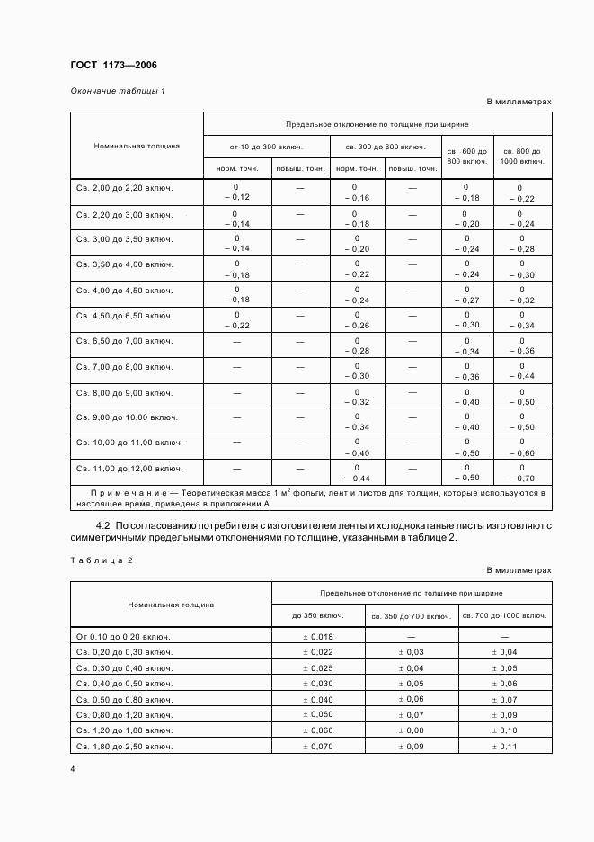 ГОСТ 1173-2006, страница 7