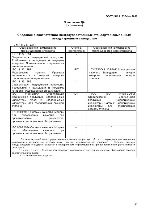 ГОСТ ISO 11737-1-2012, страница 27