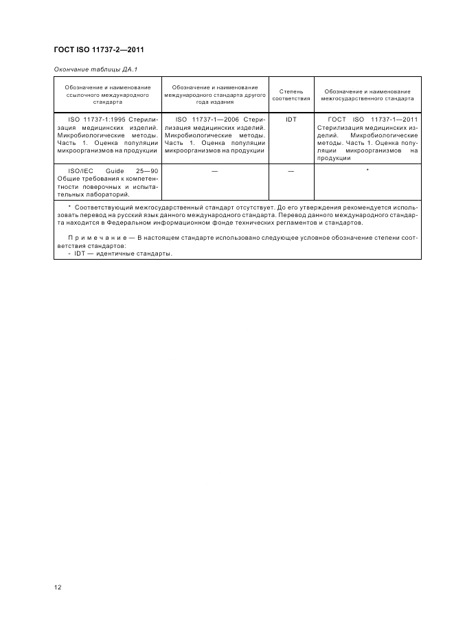 ГОСТ ISO 11737-2-2011, страница 16