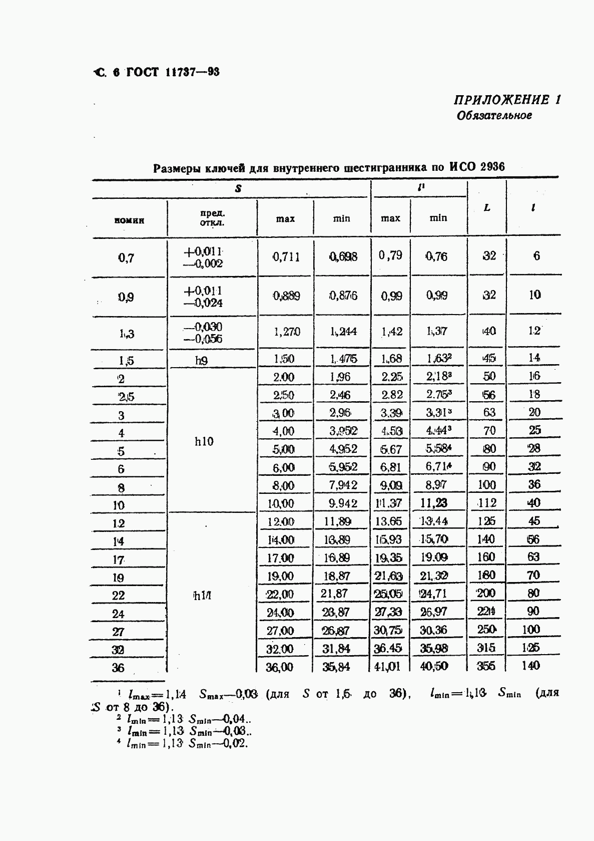 ГОСТ 11737-93, страница 8