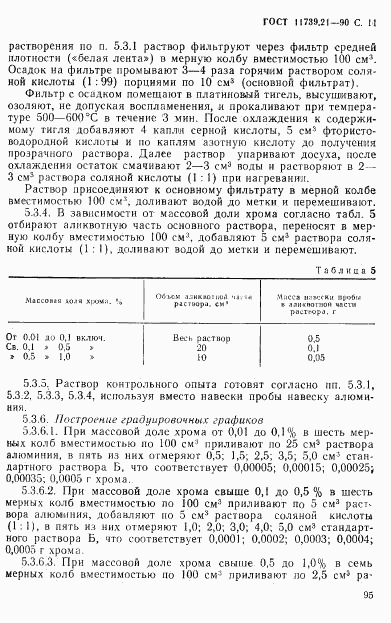 ГОСТ 11739.21-90, страница 11