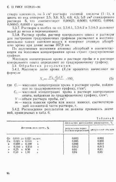 ГОСТ 11739.21-90, страница 12