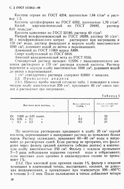 ГОСТ 11739.5-90, страница 2