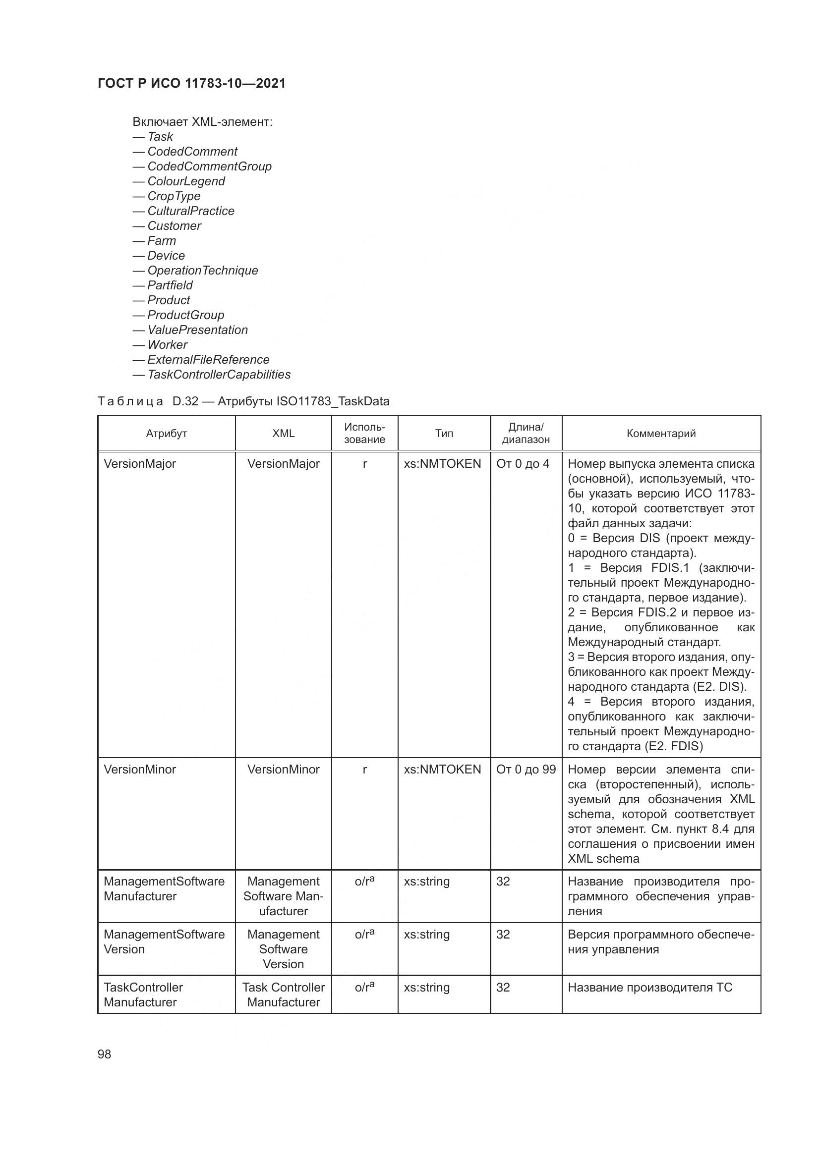ГОСТ Р ИСО 11783-10-2021, страница 102