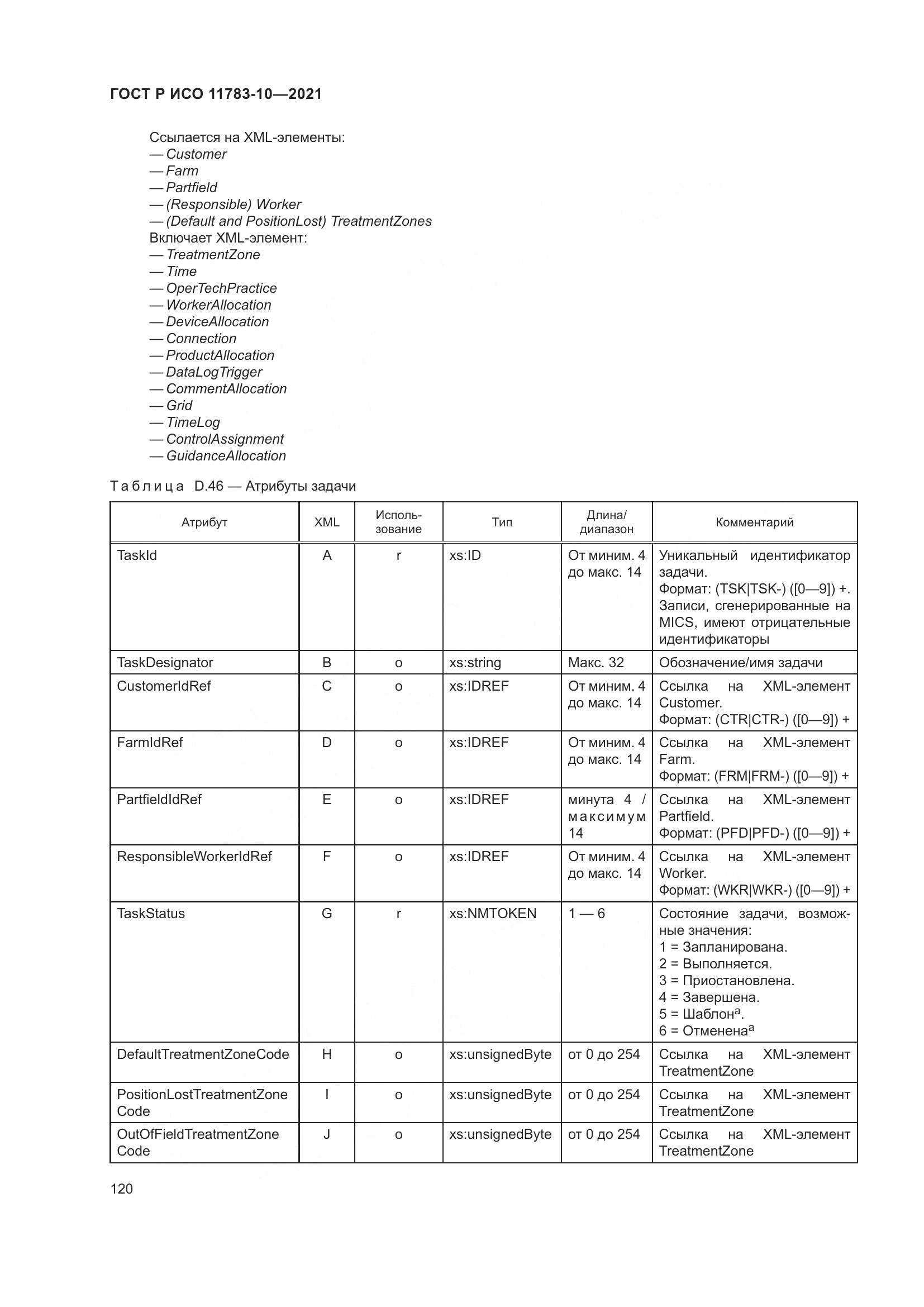 ГОСТ Р ИСО 11783-10-2021, страница 124