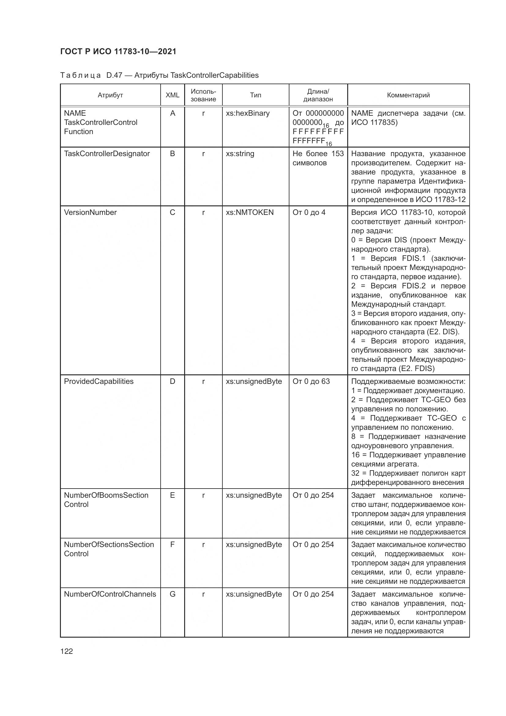 ГОСТ Р ИСО 11783-10-2021, страница 126