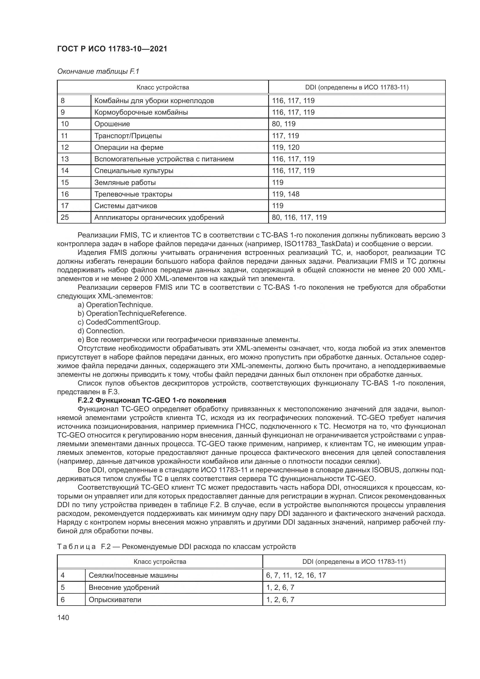 ГОСТ Р ИСО 11783-10-2021, страница 144