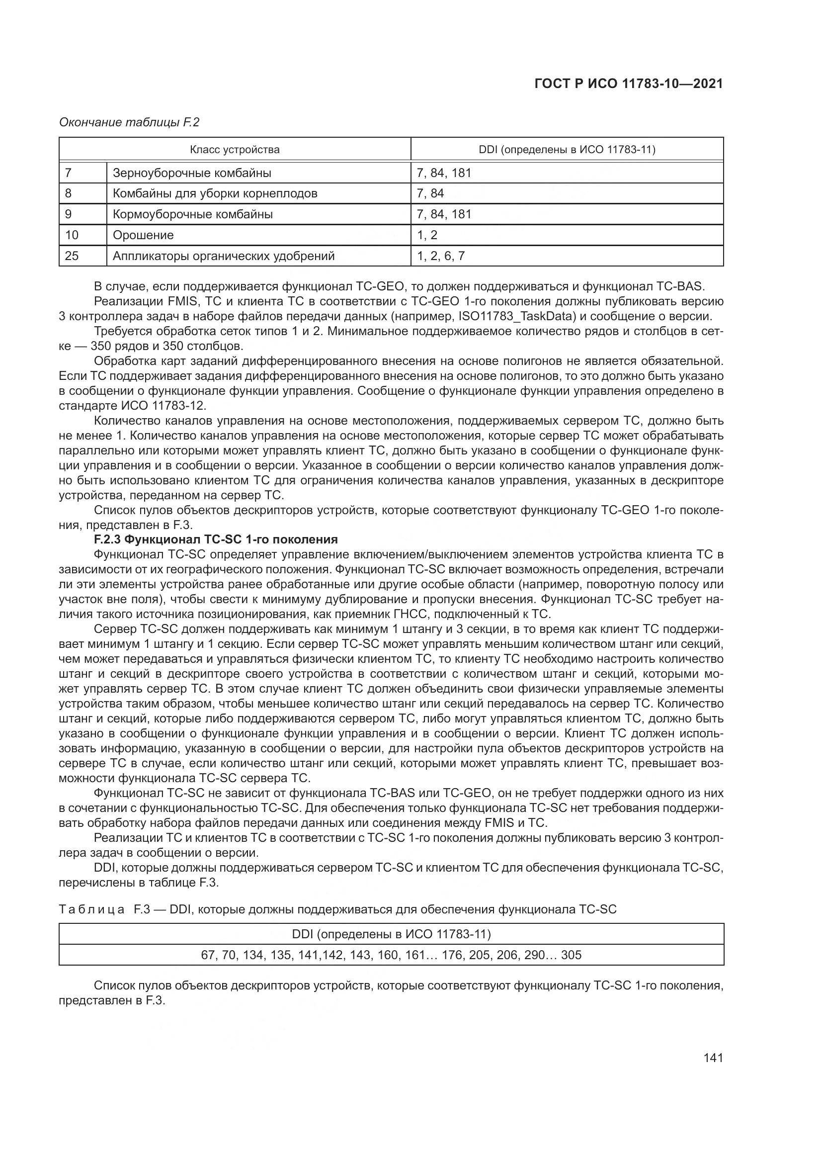 ГОСТ Р ИСО 11783-10-2021, страница 145