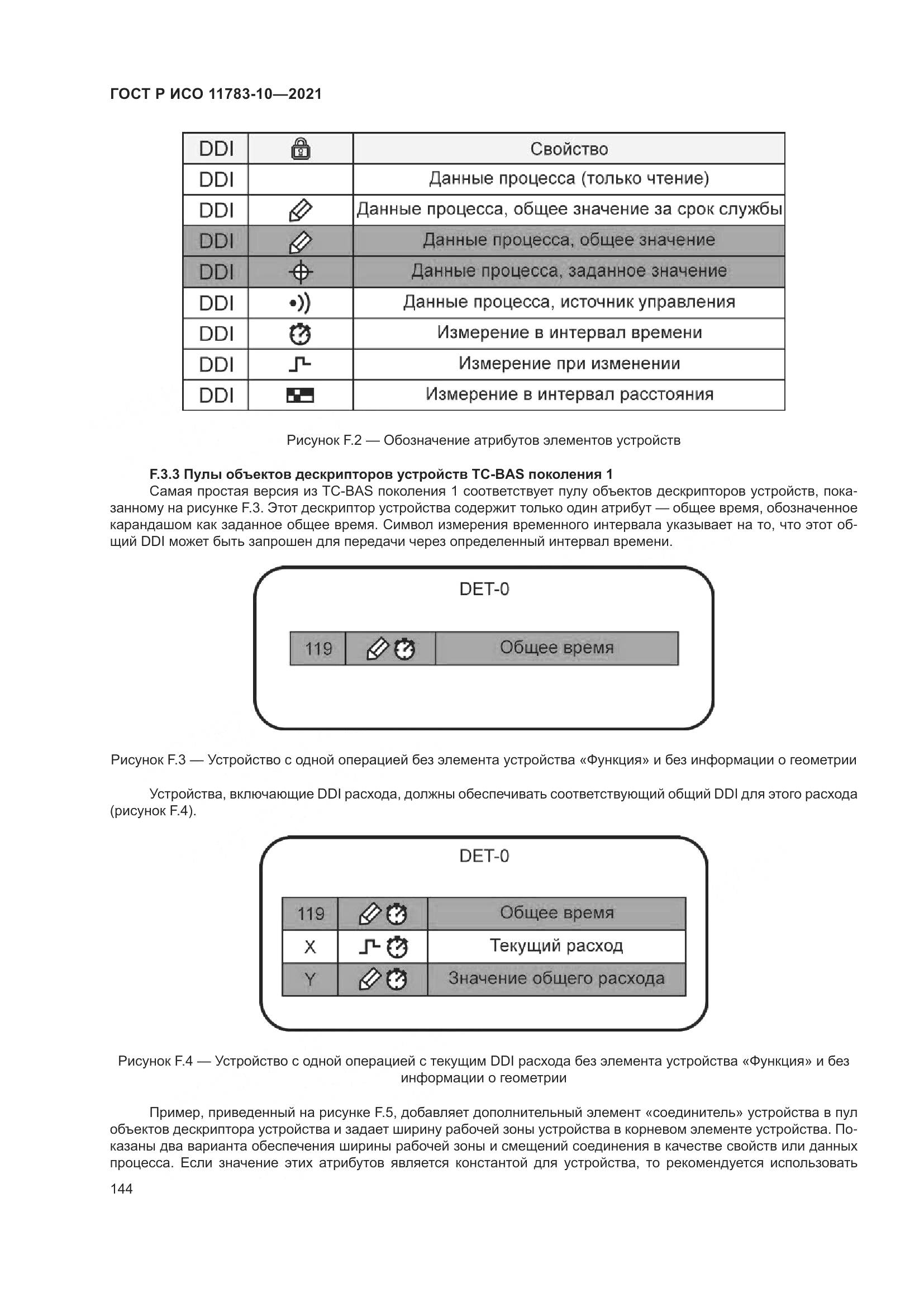 ГОСТ Р ИСО 11783-10-2021, страница 148