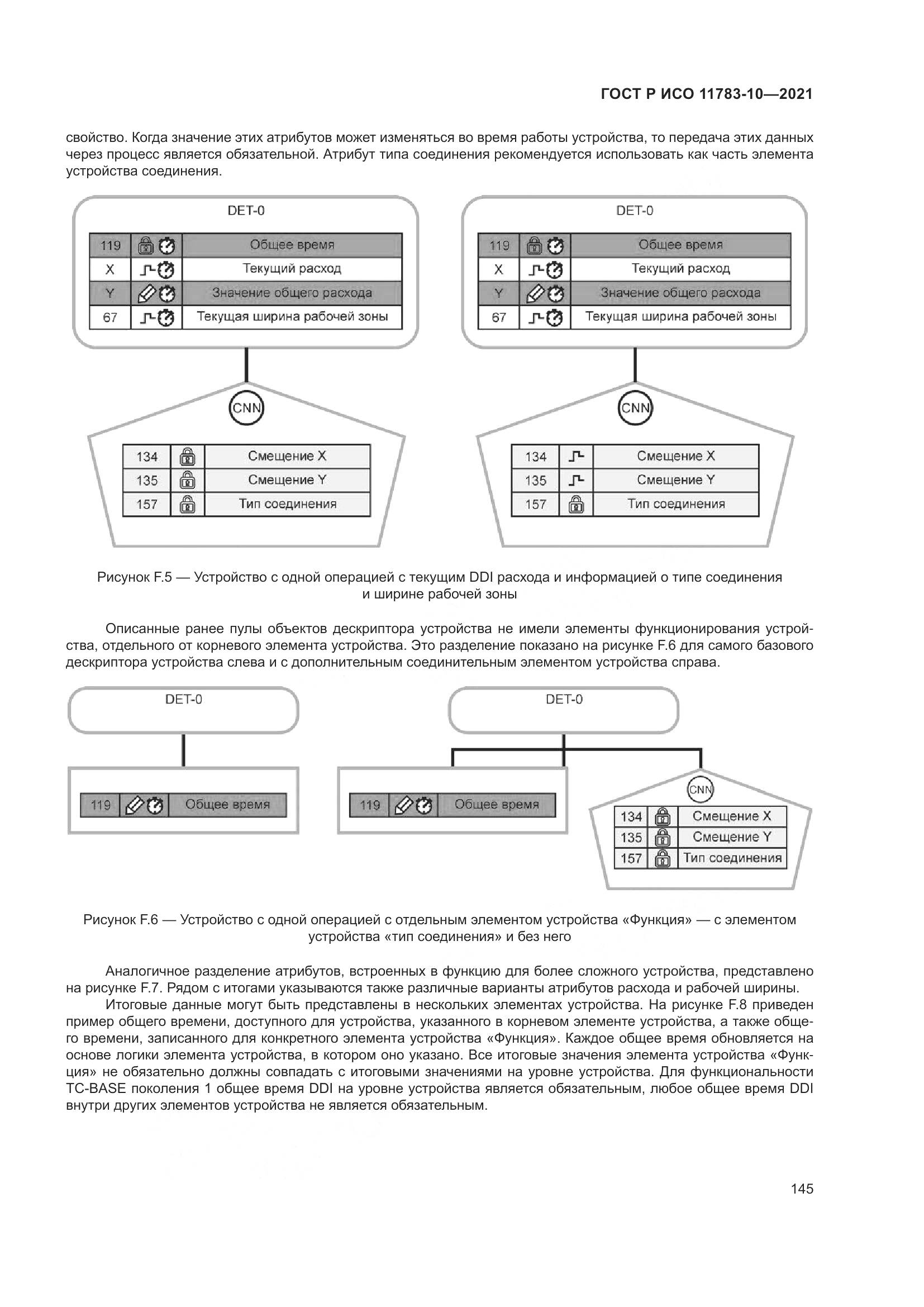 ГОСТ Р ИСО 11783-10-2021, страница 149