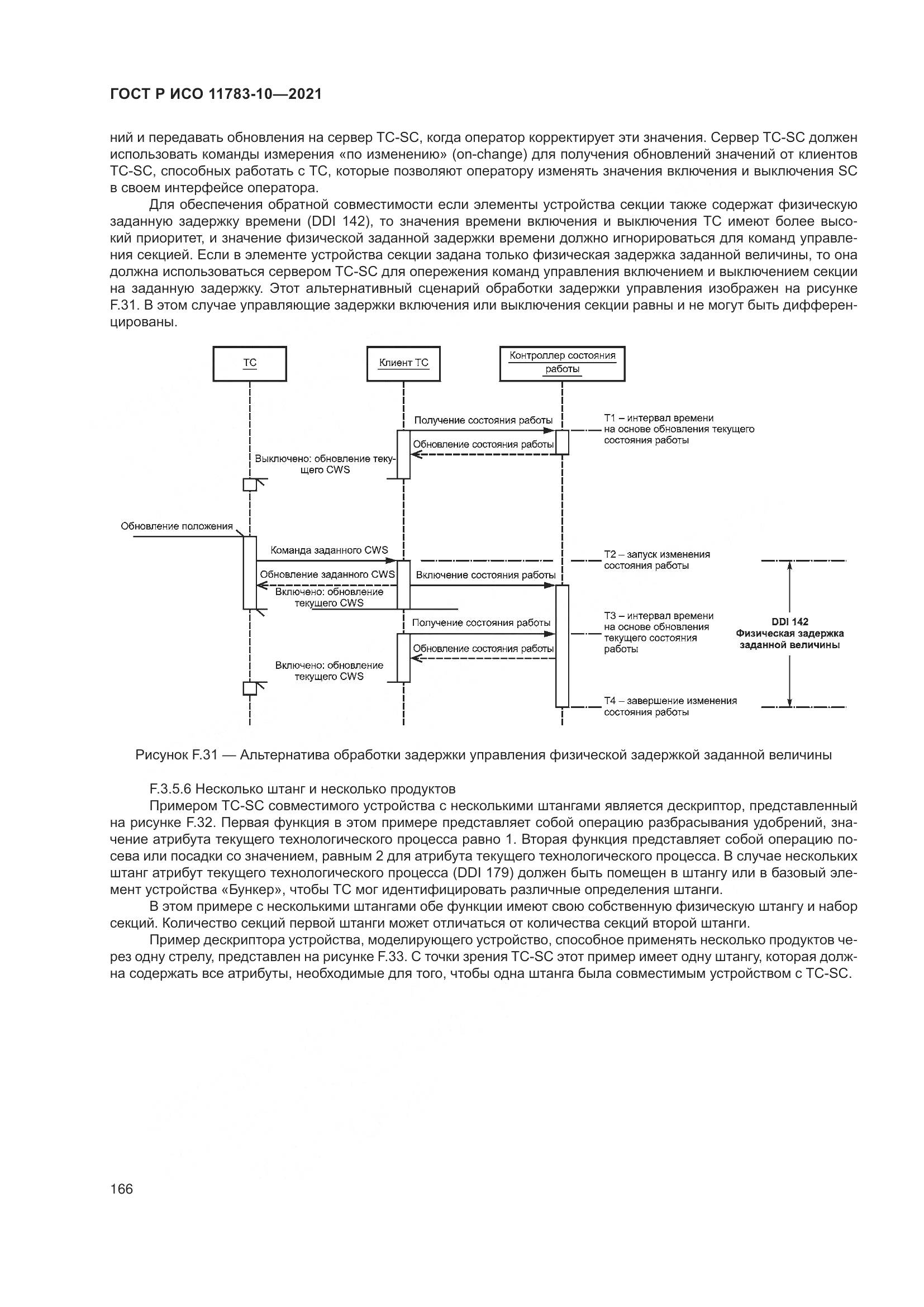 ГОСТ Р ИСО 11783-10-2021, страница 170