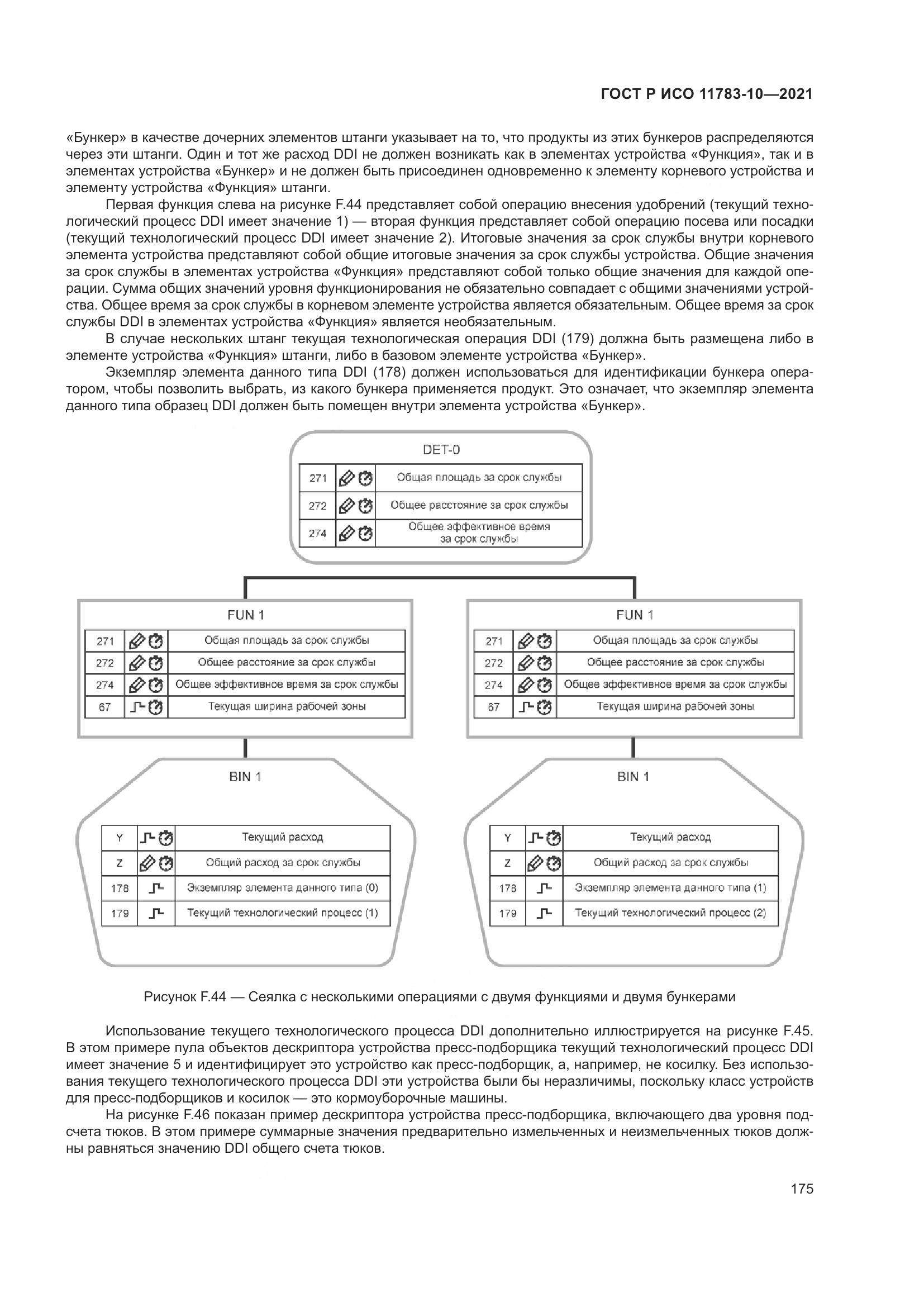 ГОСТ Р ИСО 11783-10-2021, страница 179