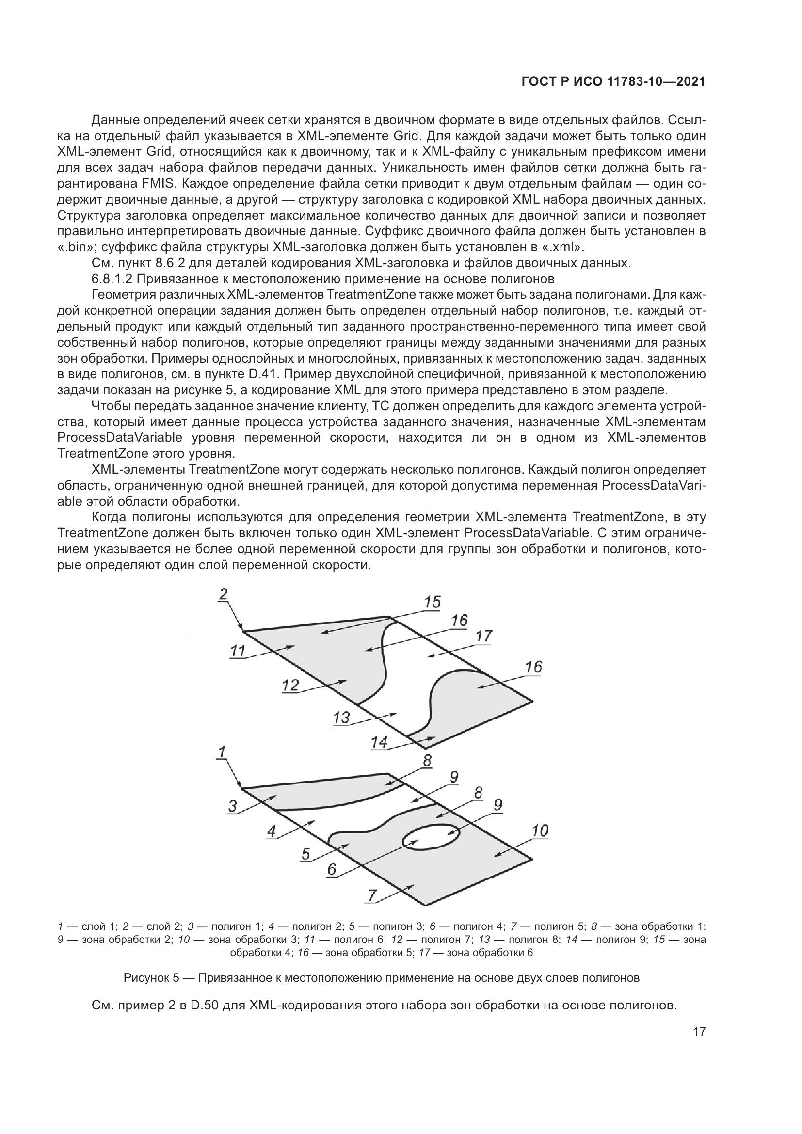 ГОСТ Р ИСО 11783-10-2021, страница 21