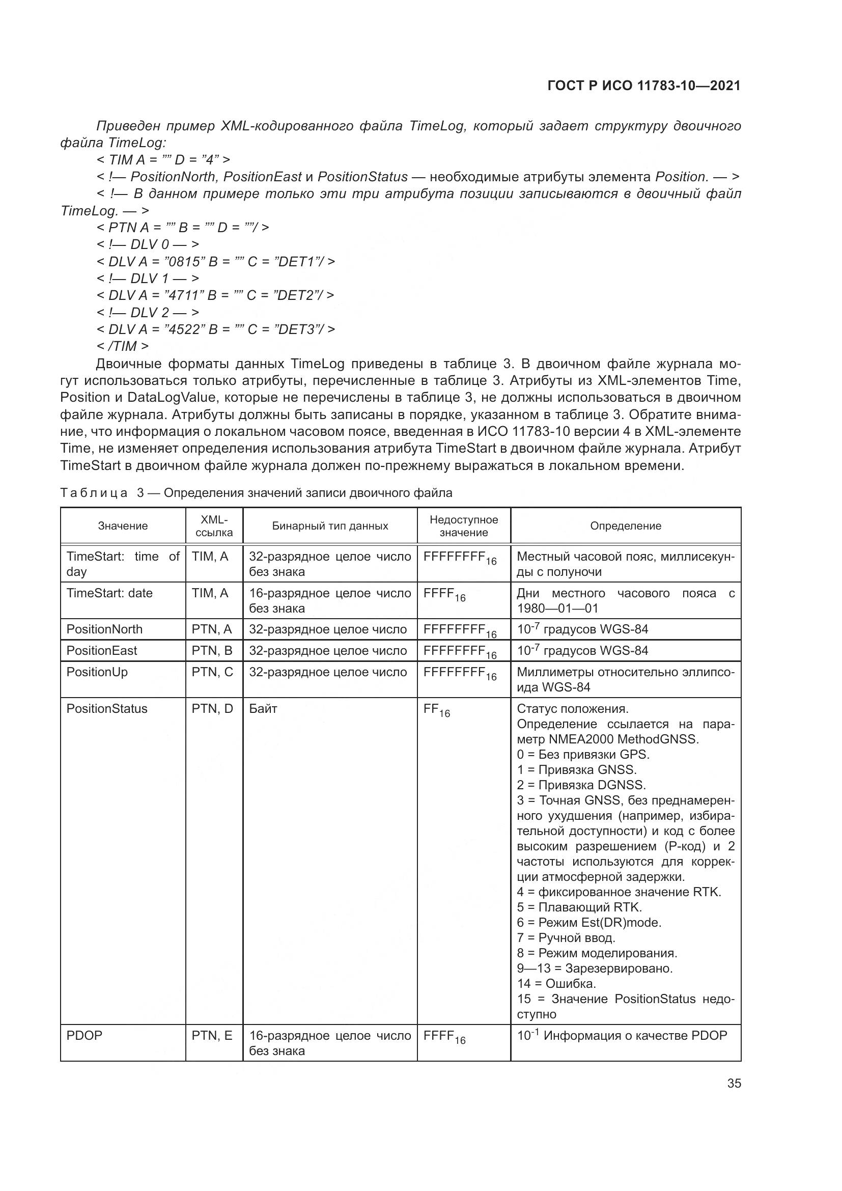 ГОСТ Р ИСО 11783-10-2021, страница 39