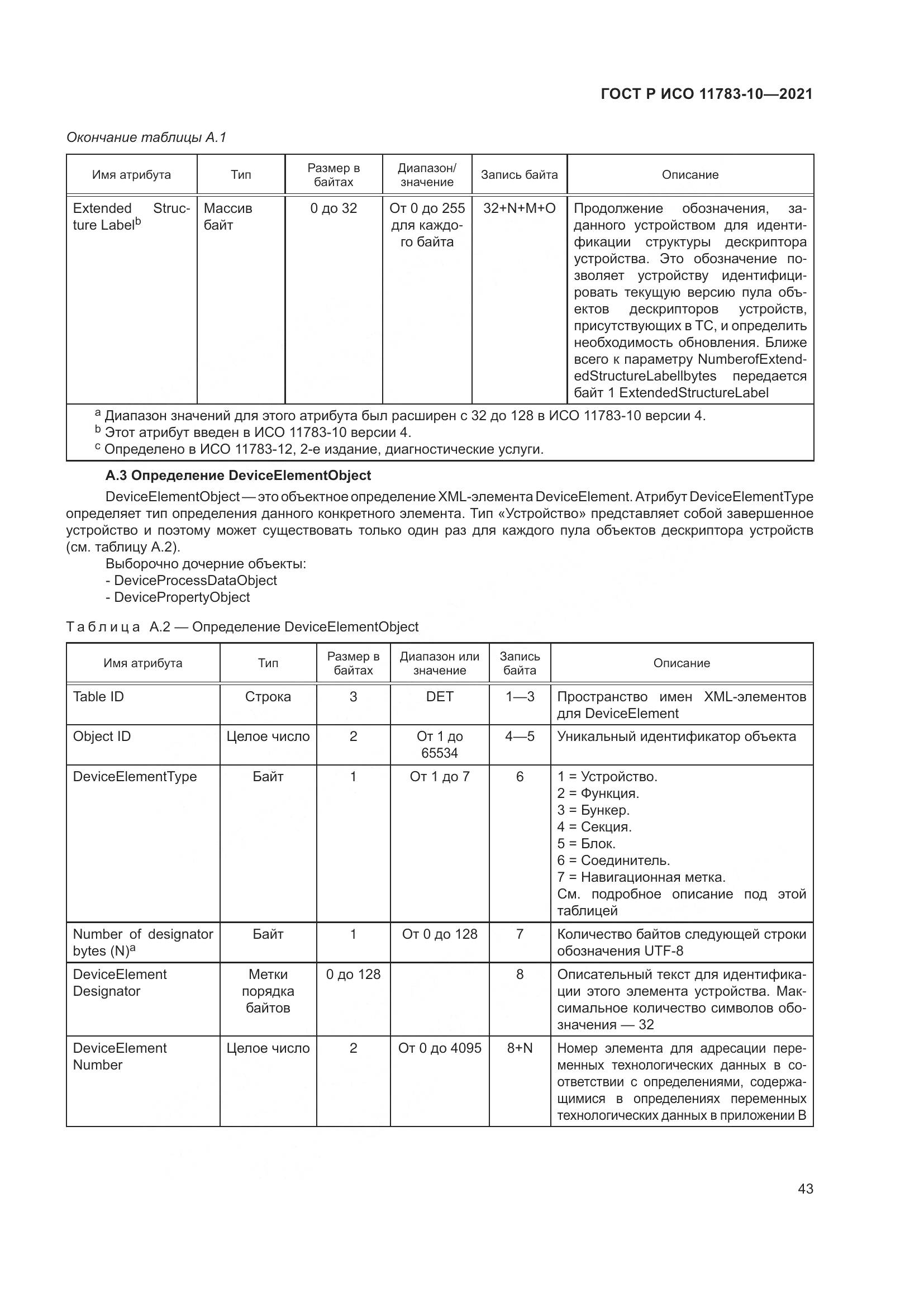 ГОСТ Р ИСО 11783-10-2021, страница 47