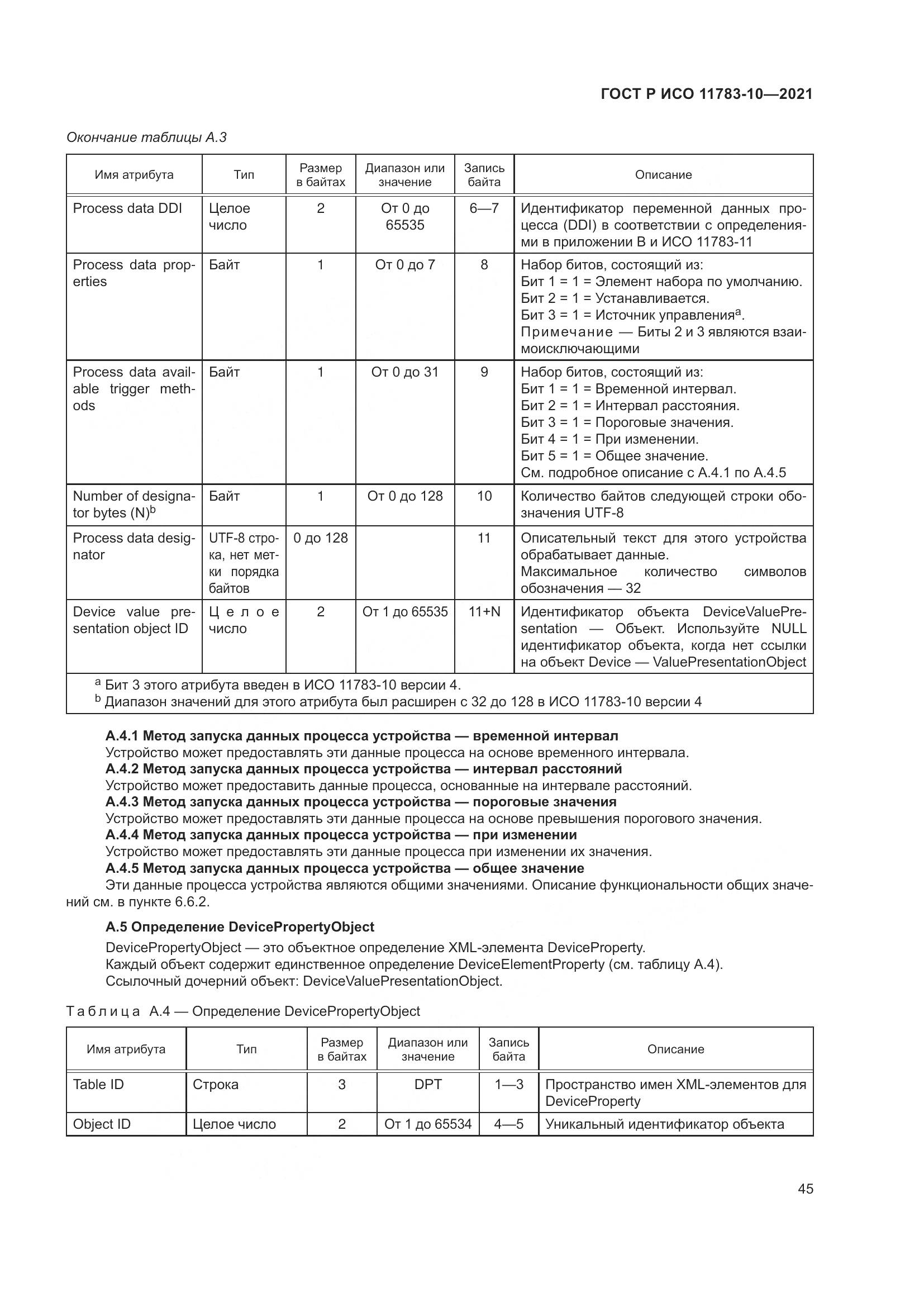 ГОСТ Р ИСО 11783-10-2021, страница 49