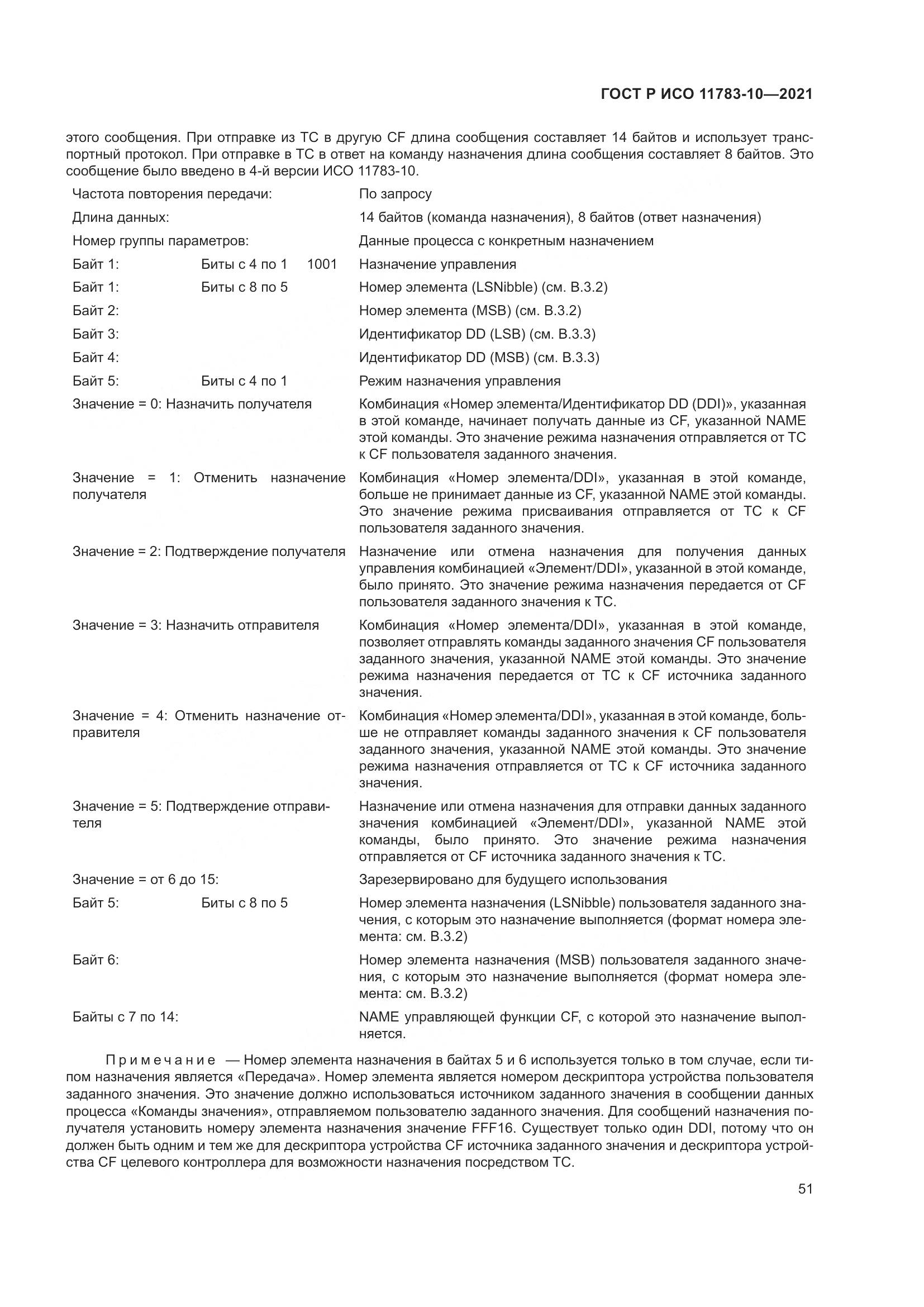 ГОСТ Р ИСО 11783-10-2021, страница 55