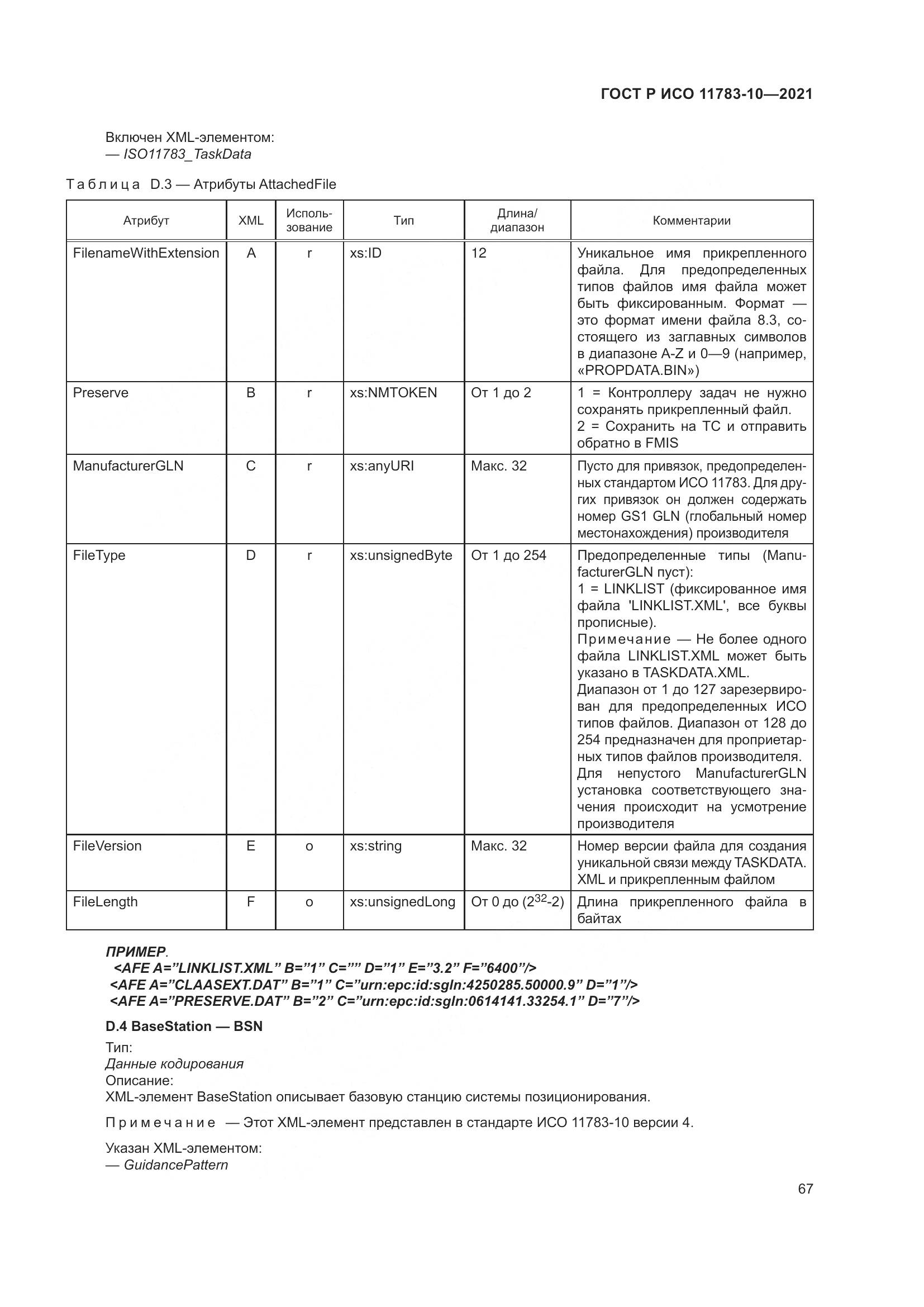 ГОСТ Р ИСО 11783-10-2021, страница 71