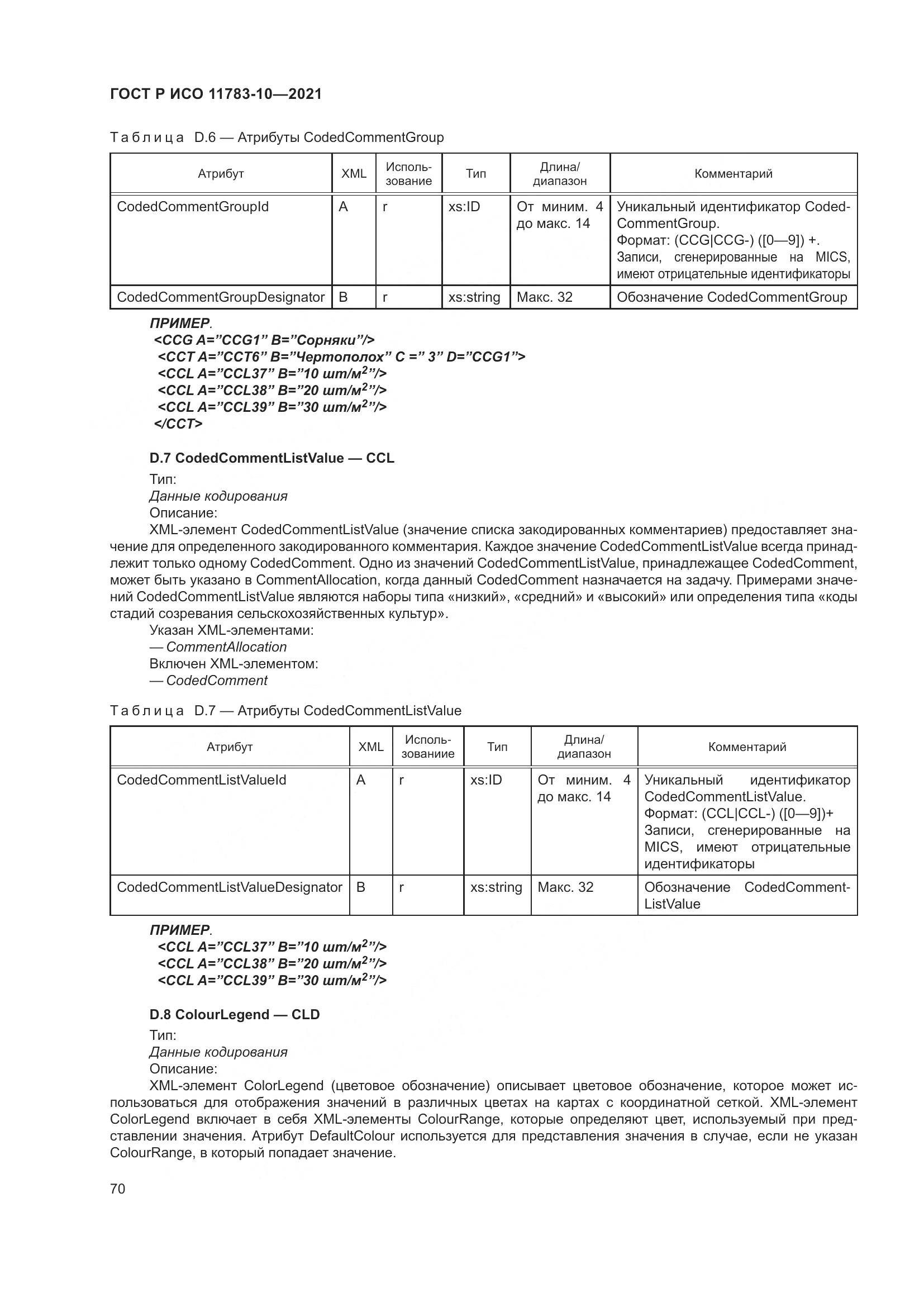 ГОСТ Р ИСО 11783-10-2021, страница 74