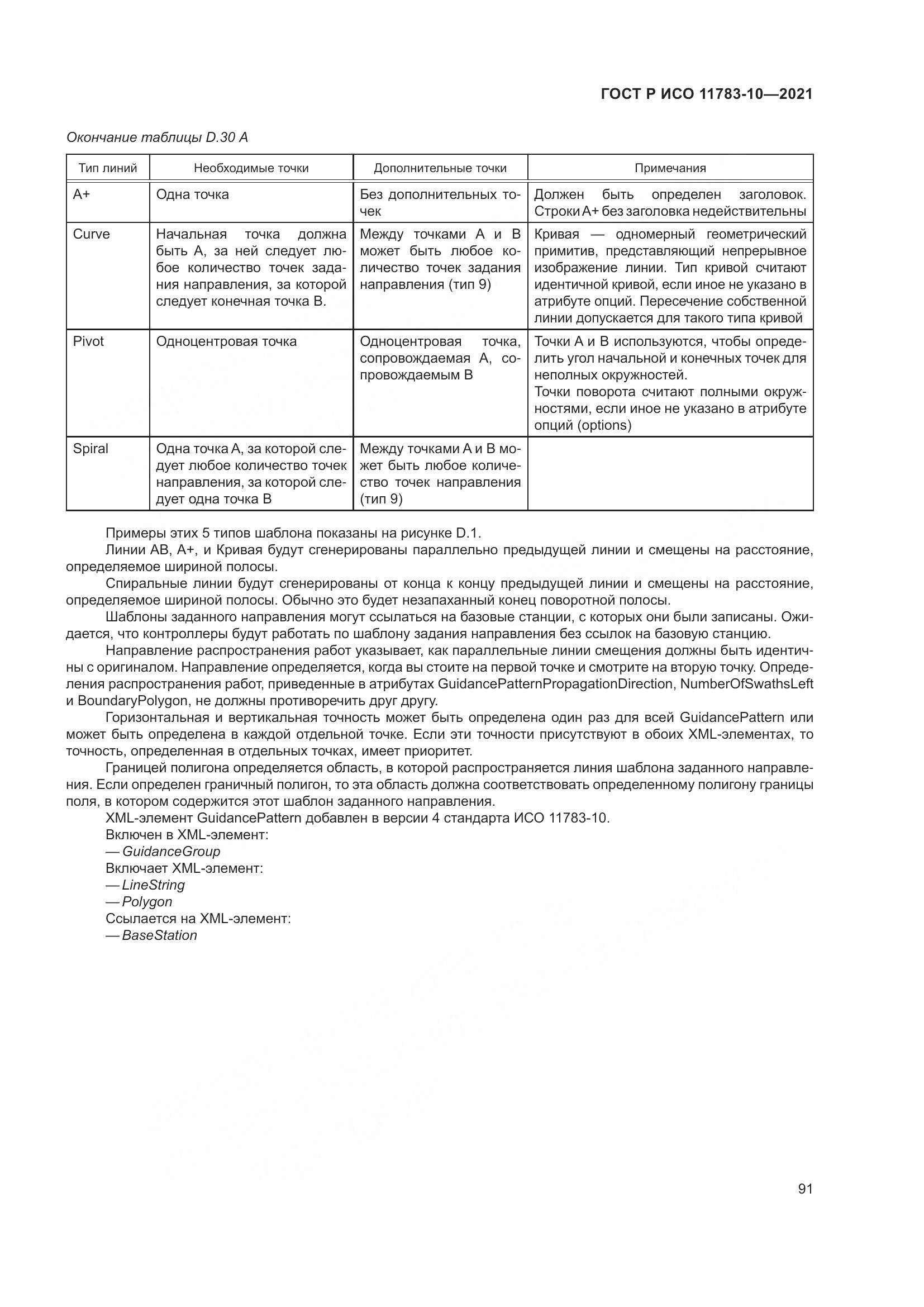ГОСТ Р ИСО 11783-10-2021, страница 95