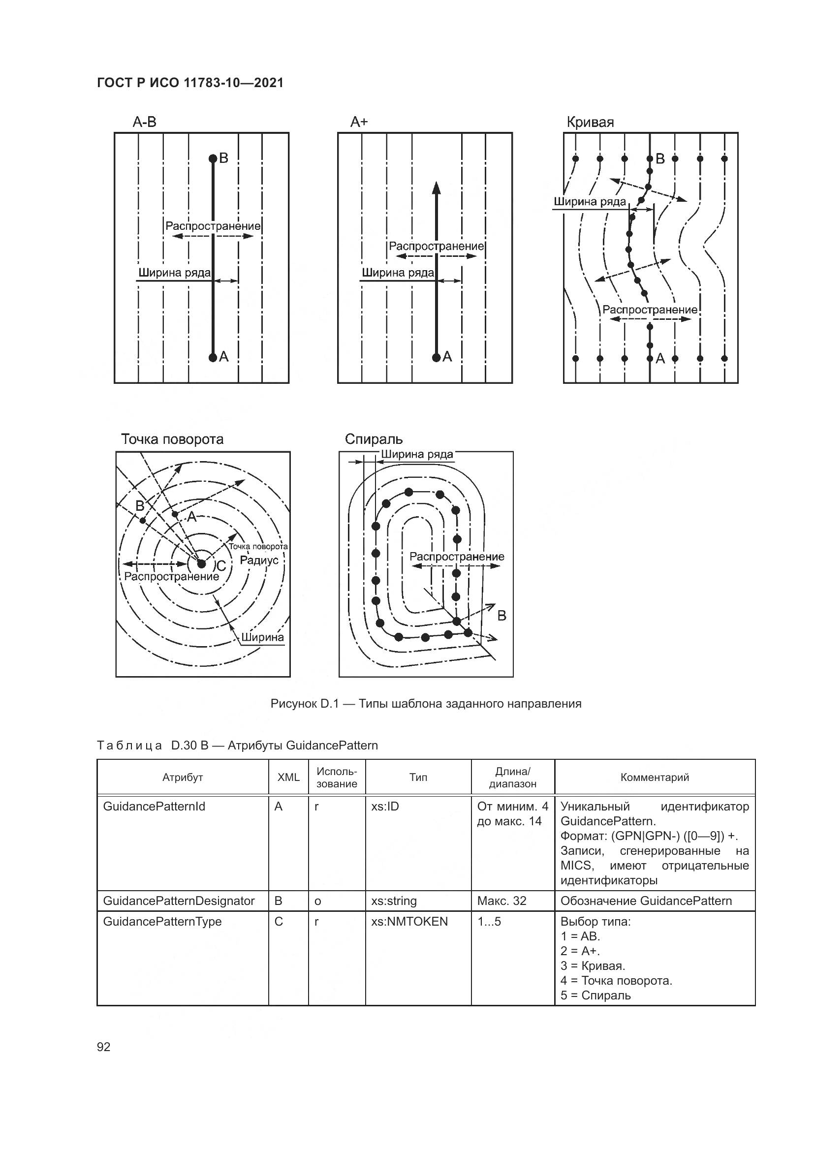 ГОСТ Р ИСО 11783-10-2021, страница 96