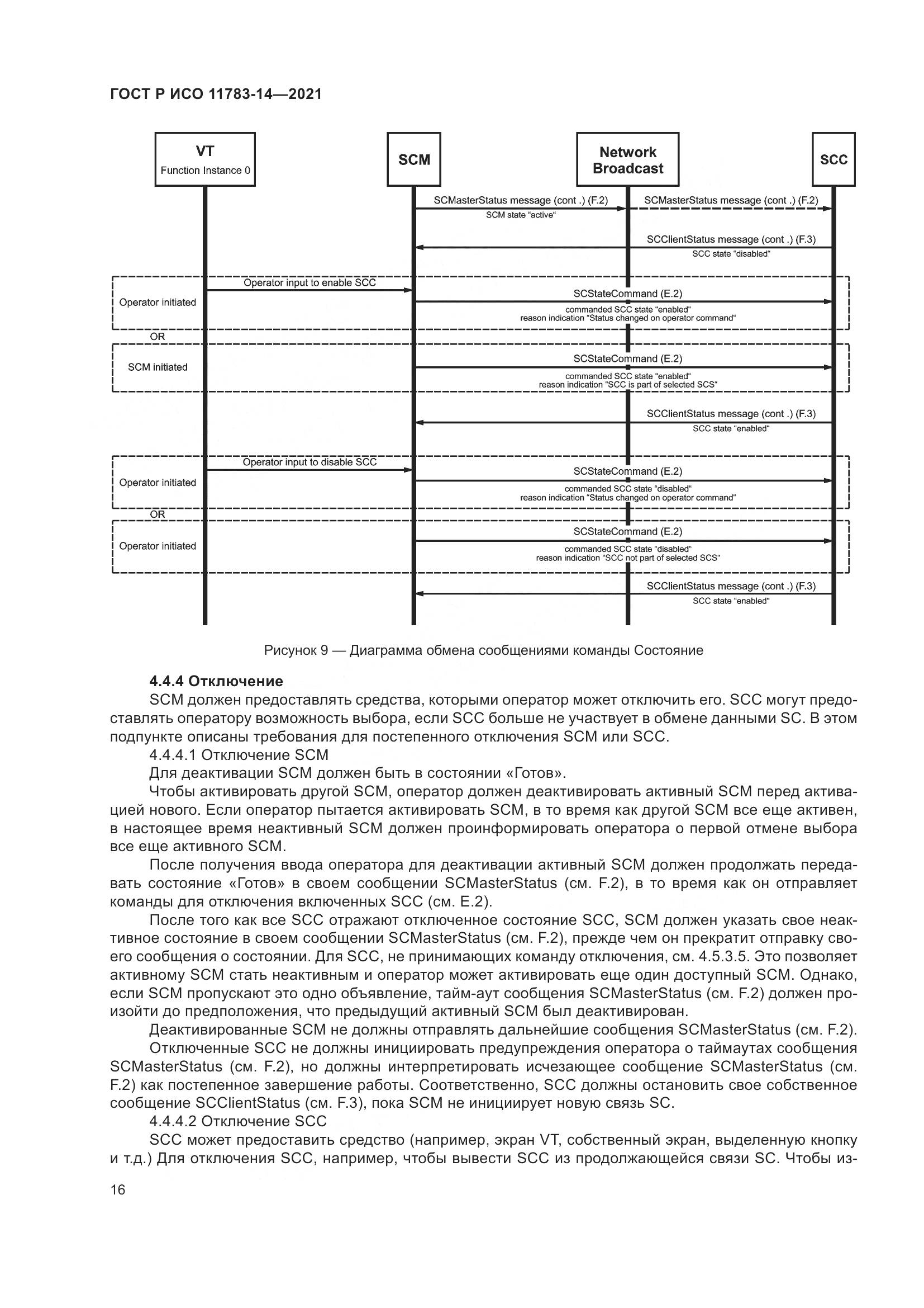 ГОСТ Р ИСО 11783-14-2021, страница 20