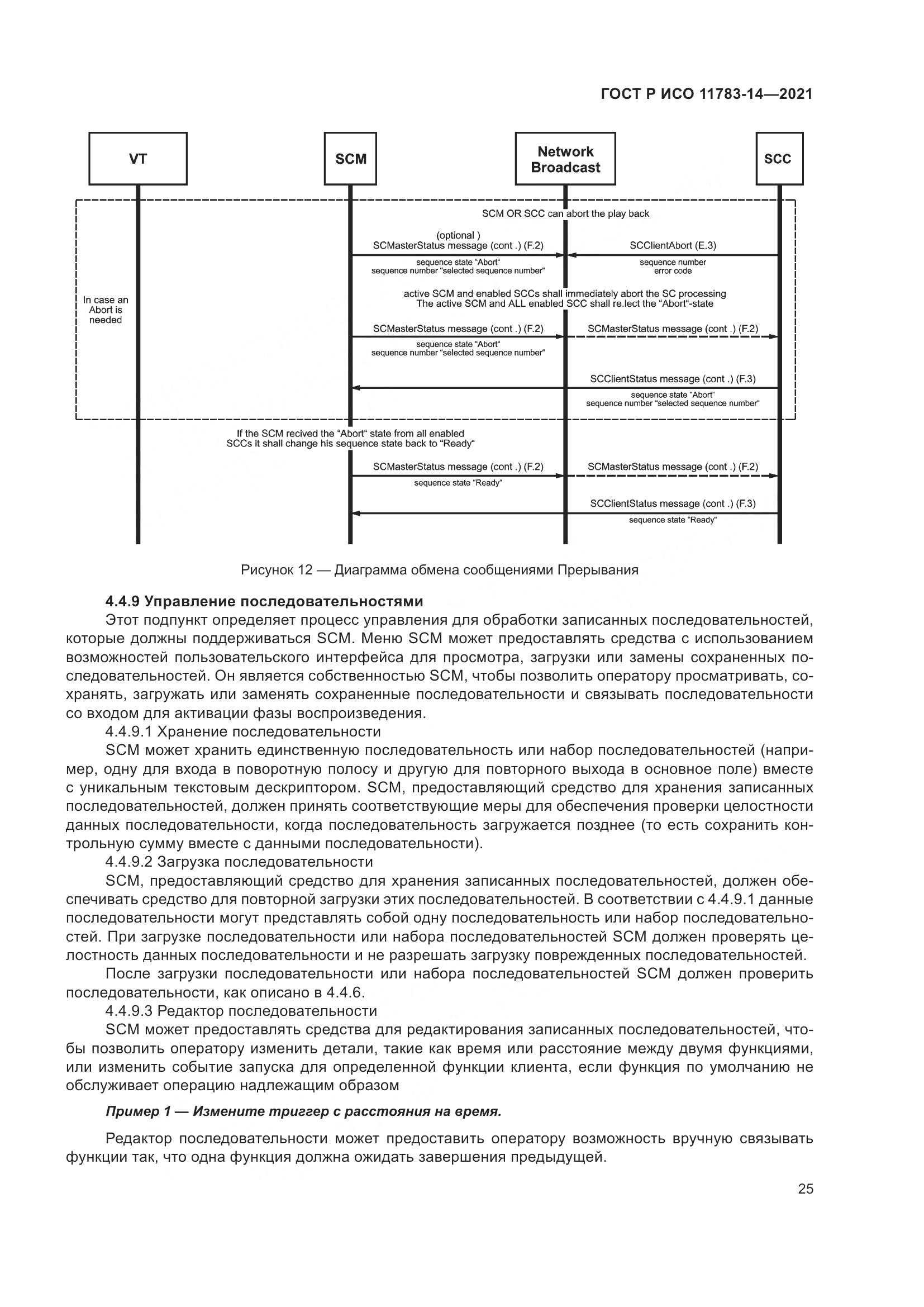 ГОСТ Р ИСО 11783-14-2021, страница 29