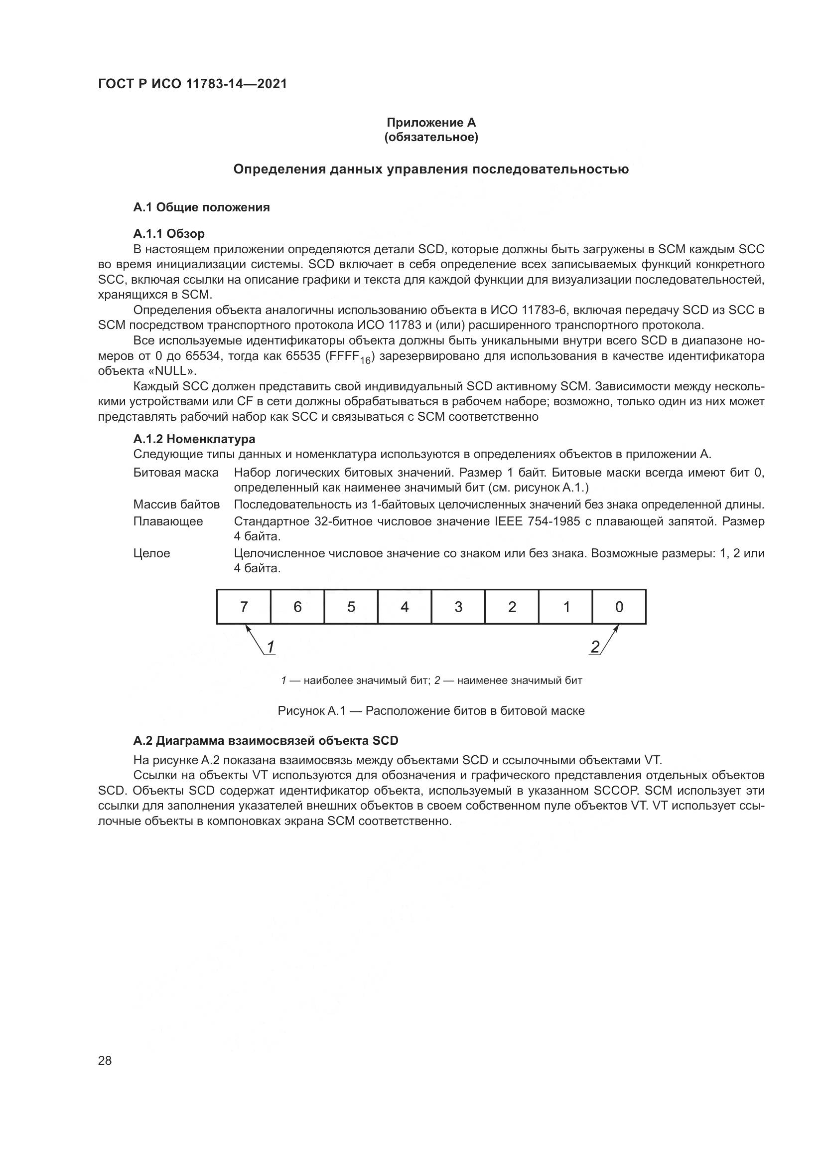 ГОСТ Р ИСО 11783-14-2021, страница 32