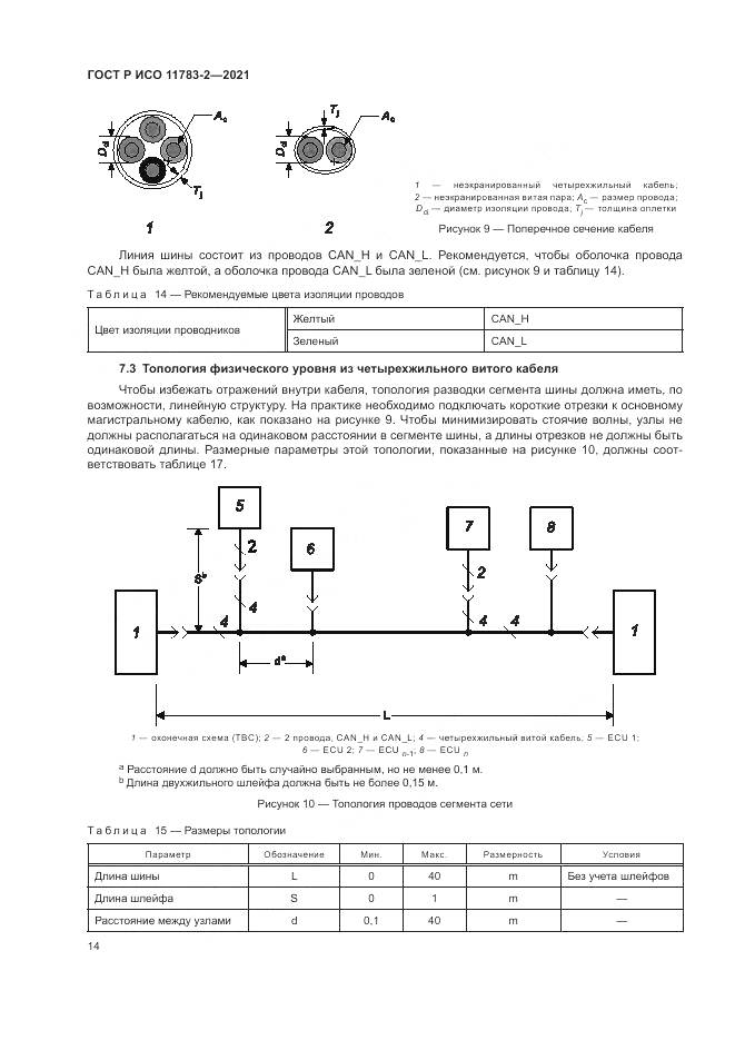 ГОСТ Р ИСО 11783-2-2021, страница 18
