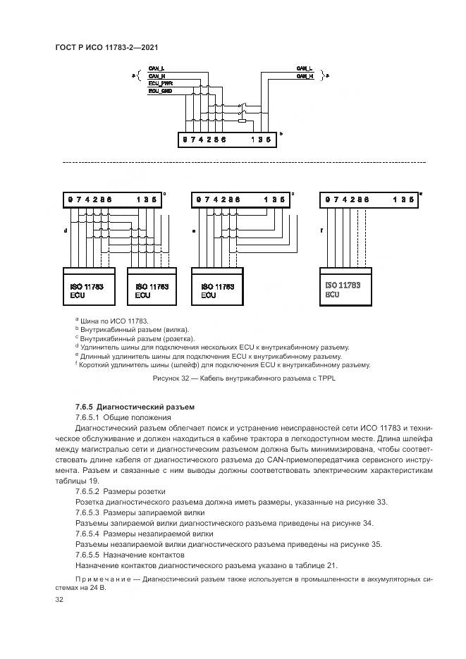 ГОСТ Р ИСО 11783-2-2021, страница 36