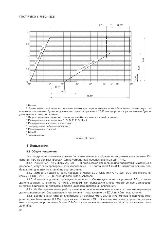 ГОСТ Р ИСО 11783-2-2021, страница 40