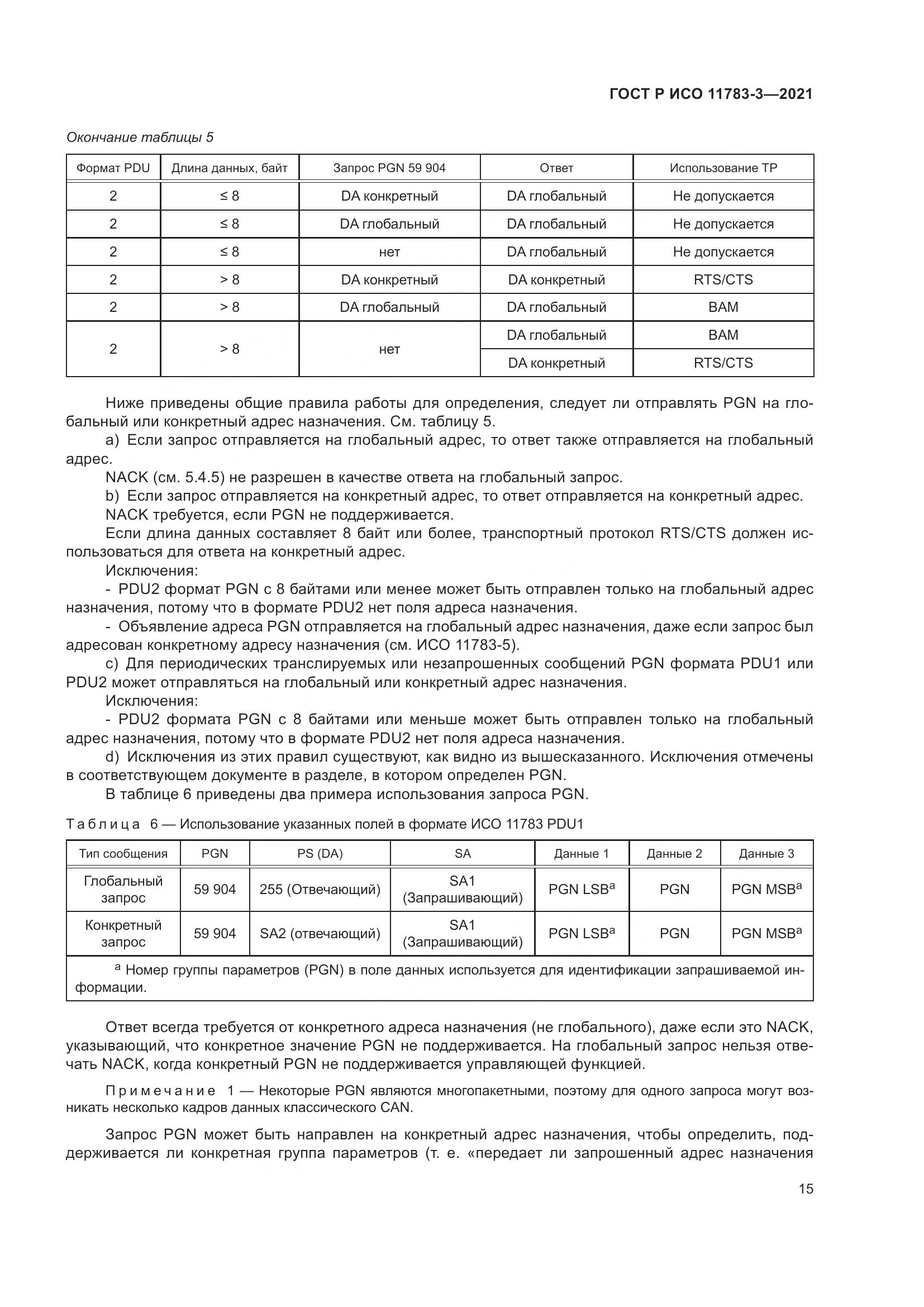 ГОСТ Р ИСО 11783-3-2021, страница 19