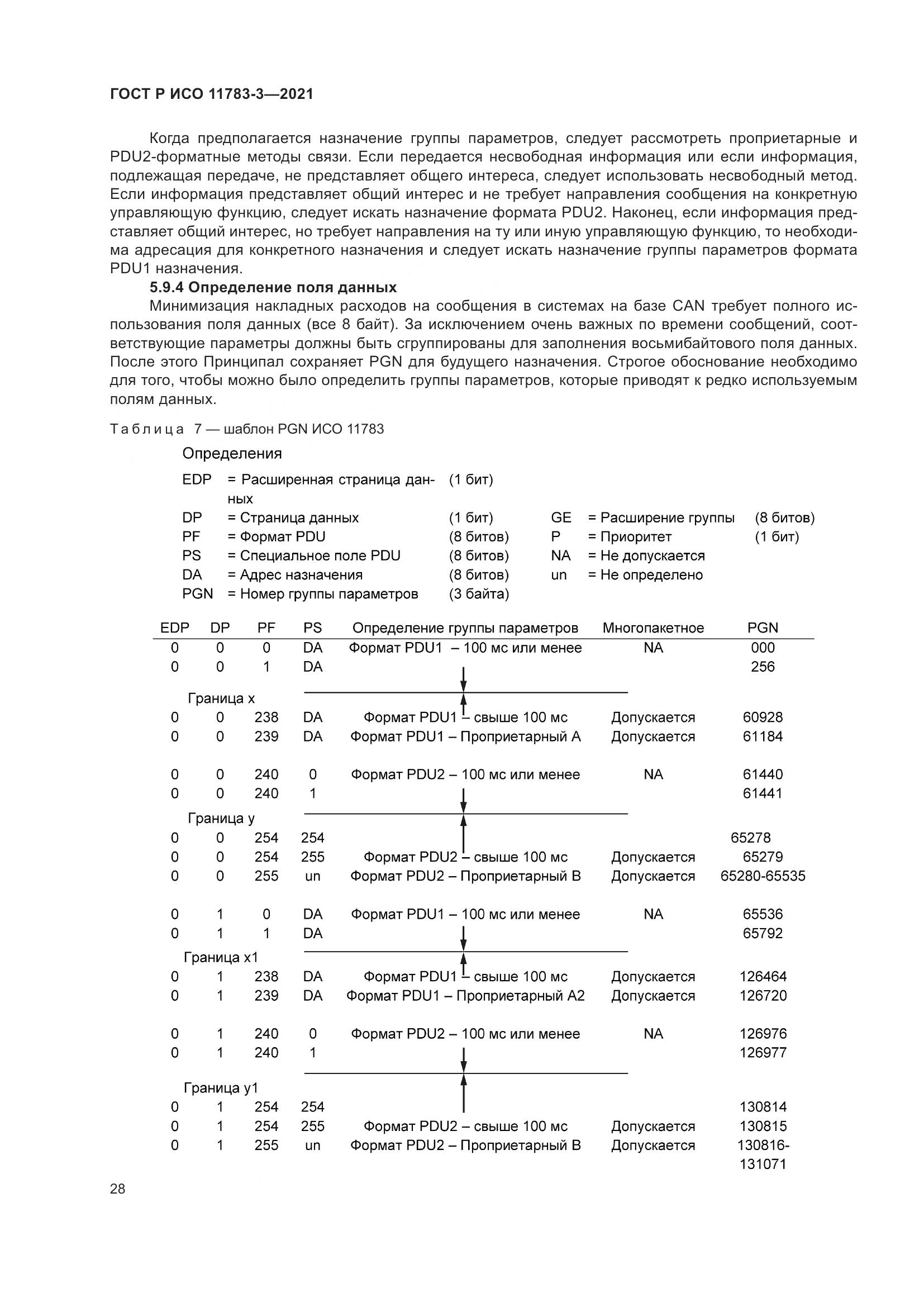 ГОСТ Р ИСО 11783-3-2021, страница 32