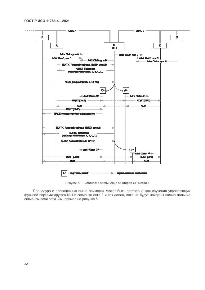 ГОСТ Р ИСО 11783-4-2021, страница 26