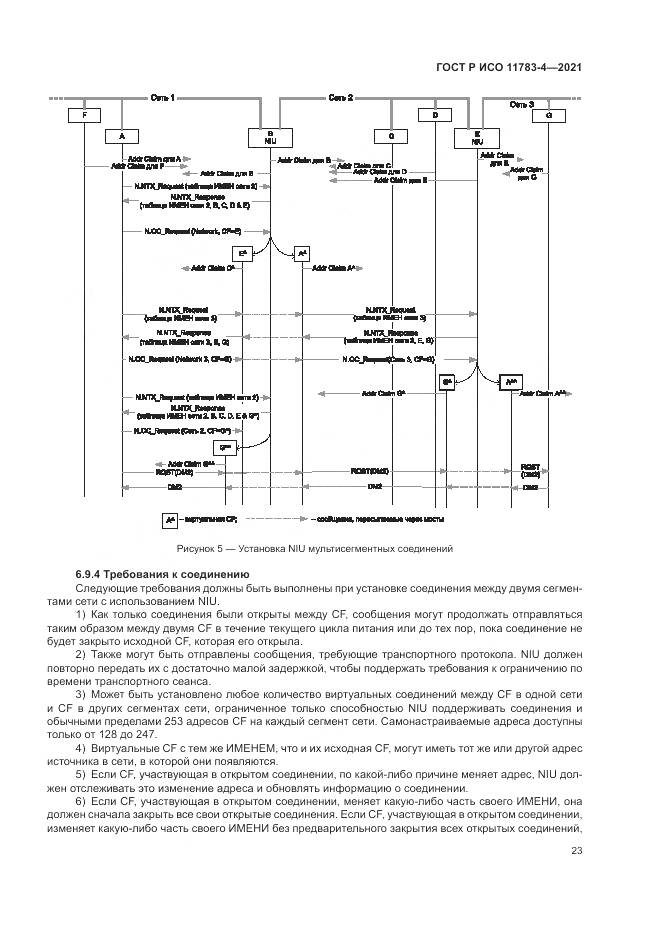 ГОСТ Р ИСО 11783-4-2021, страница 27