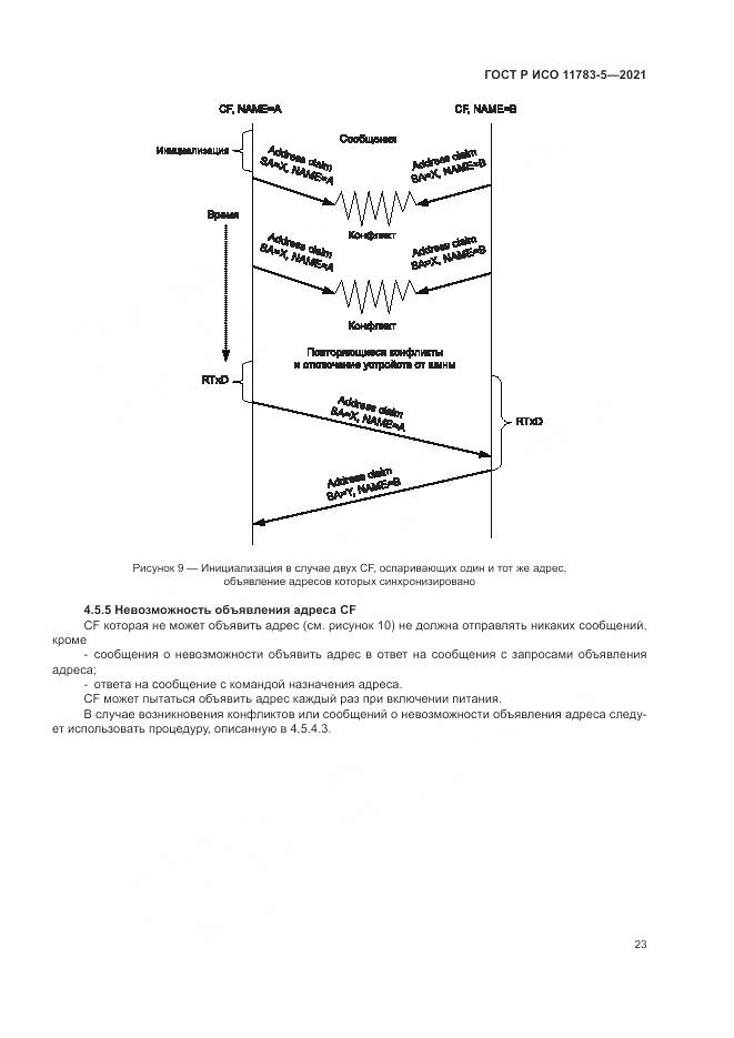 ГОСТ Р ИСО 11783-5-2021, страница 27
