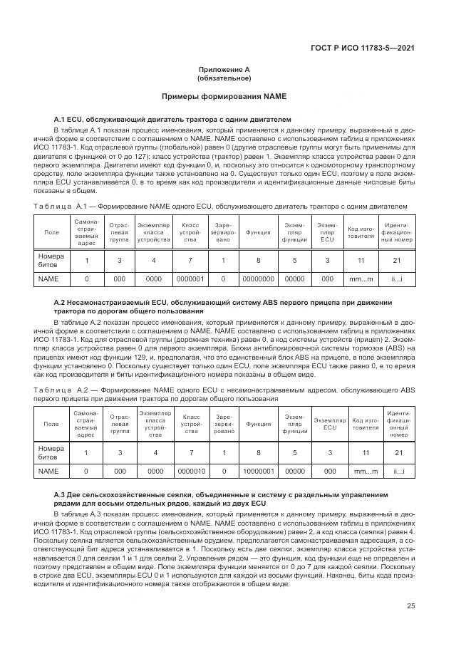 ГОСТ Р ИСО 11783-5-2021, страница 29