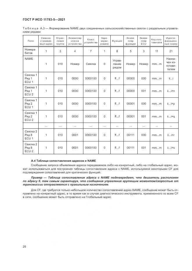 ГОСТ Р ИСО 11783-5-2021, страница 30
