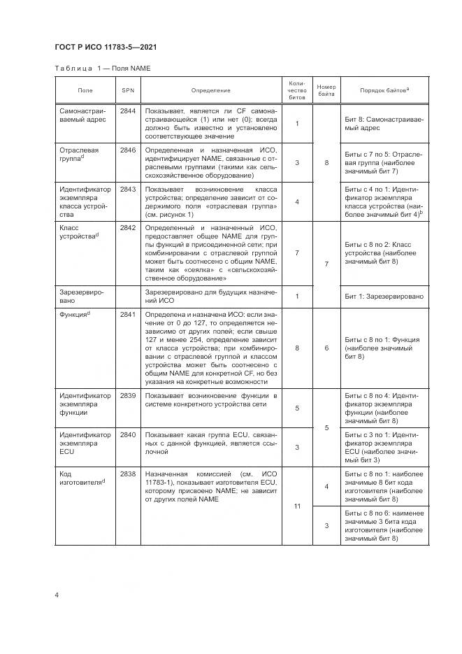 ГОСТ Р ИСО 11783-5-2021, страница 8