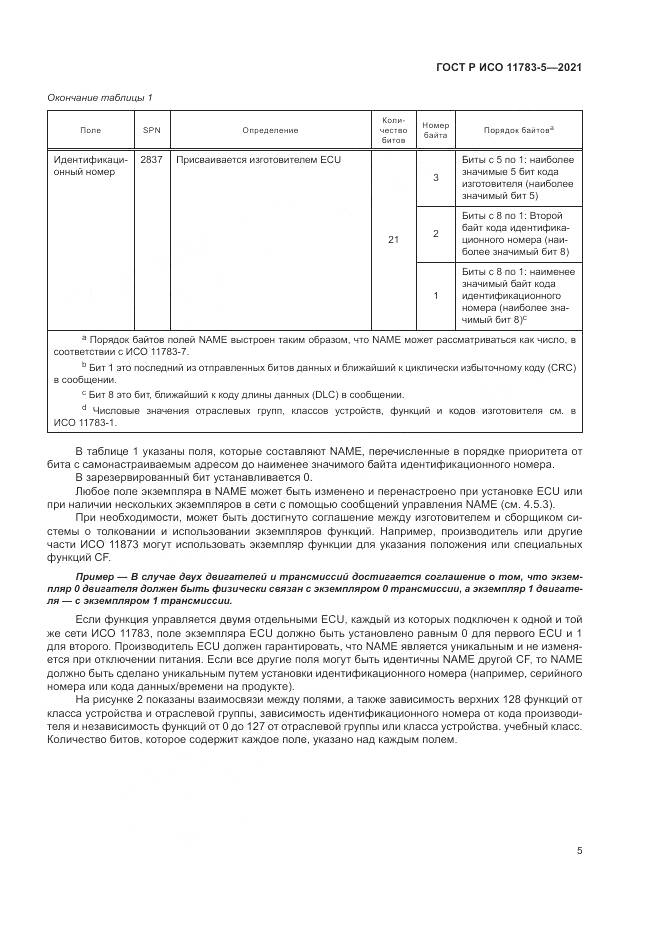 ГОСТ Р ИСО 11783-5-2021, страница 9