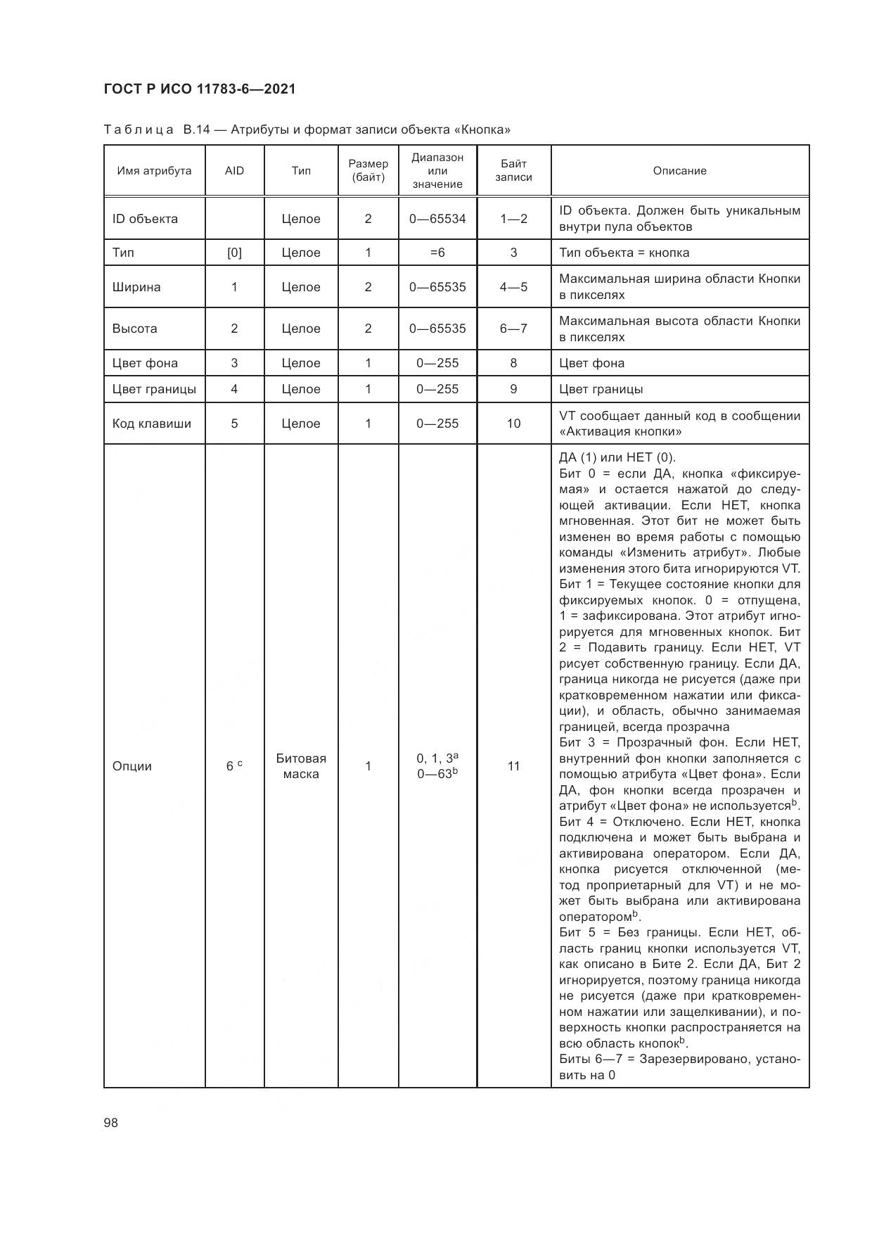 ГОСТ Р ИСО 11783-6-2021, страница 102