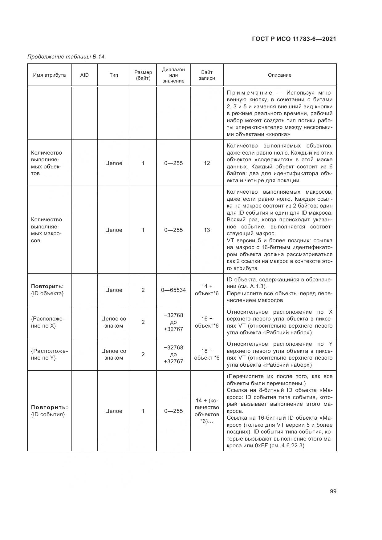 ГОСТ Р ИСО 11783-6-2021, страница 103