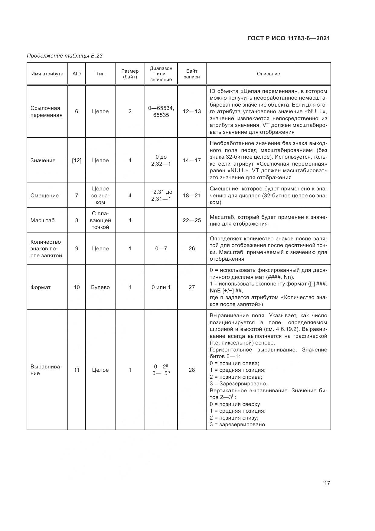 ГОСТ Р ИСО 11783-6-2021, страница 121