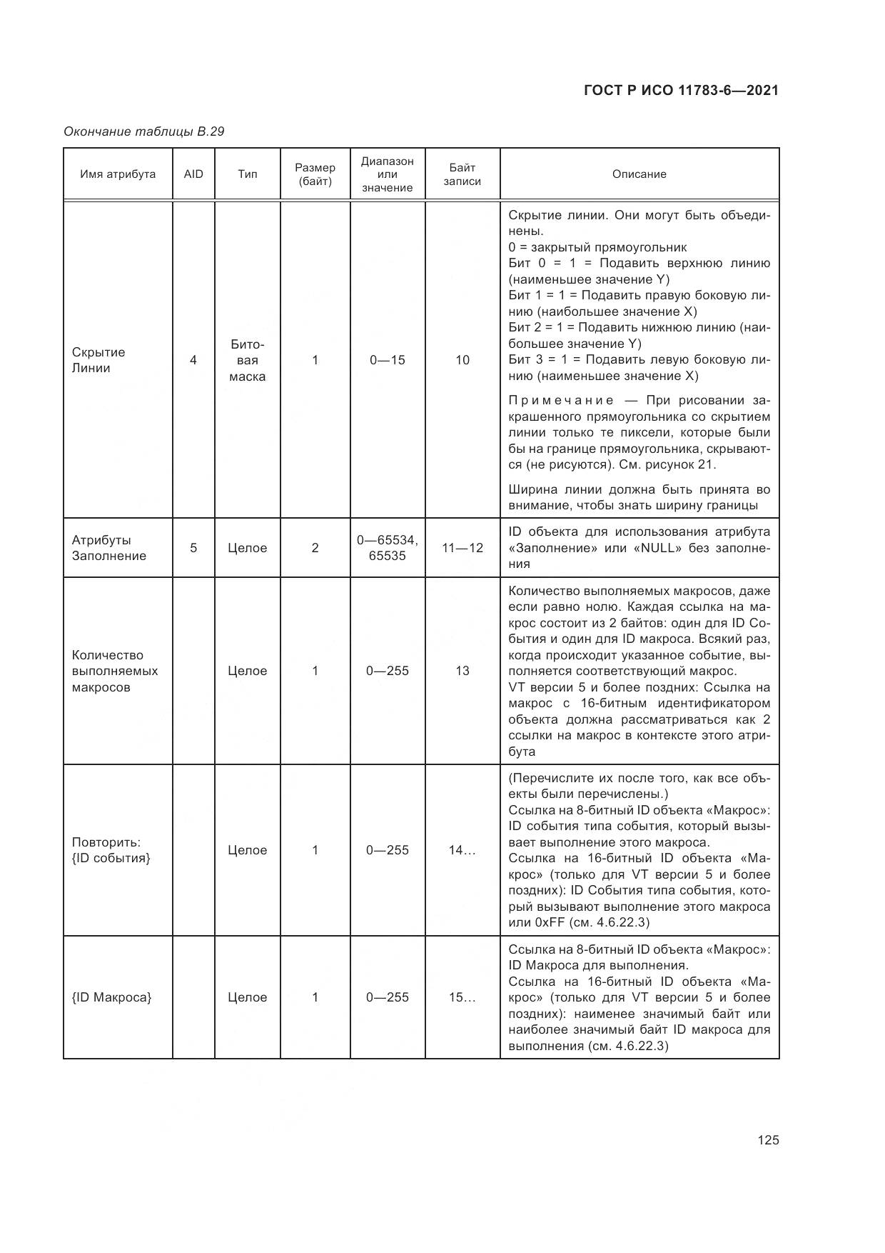 ГОСТ Р ИСО 11783-6-2021, страница 129