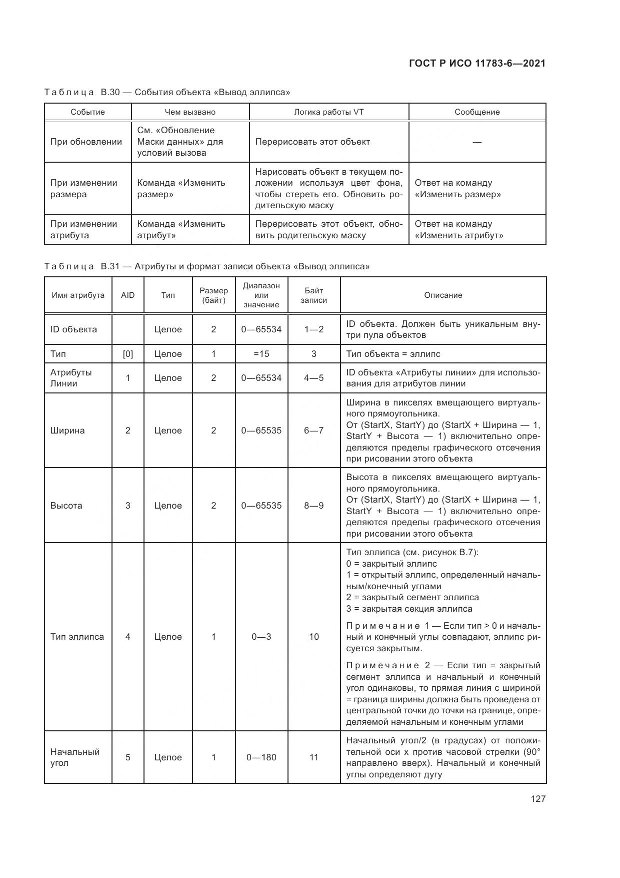 ГОСТ Р ИСО 11783-6-2021, страница 131
