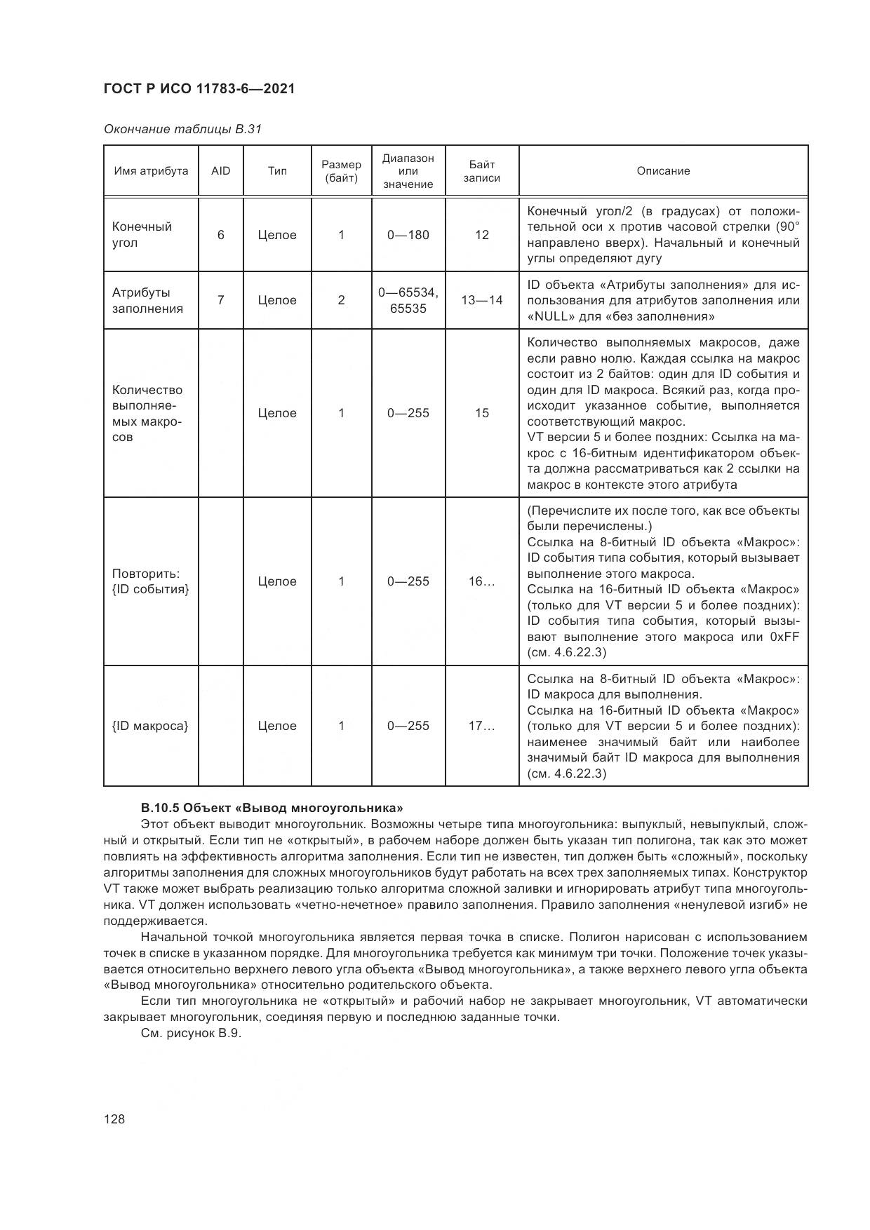 ГОСТ Р ИСО 11783-6-2021, страница 132