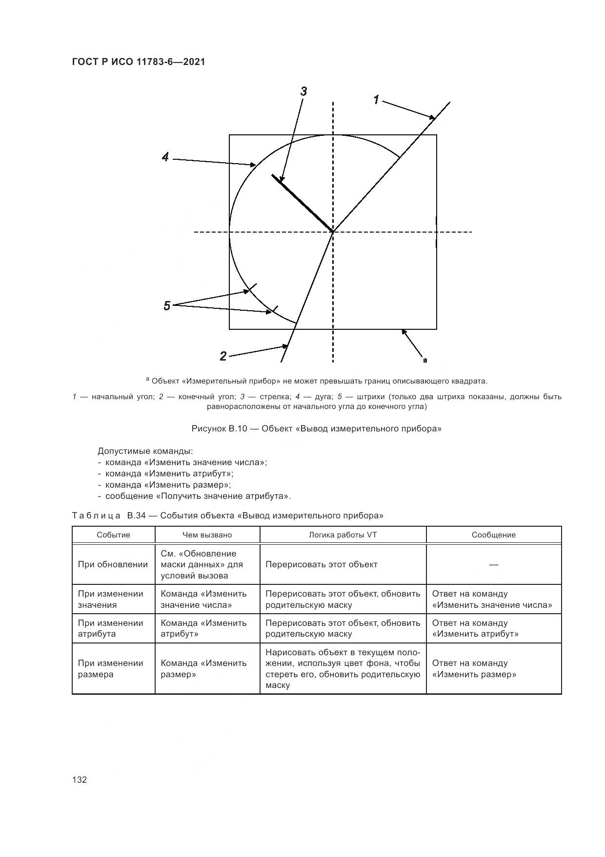 ГОСТ Р ИСО 11783-6-2021, страница 136