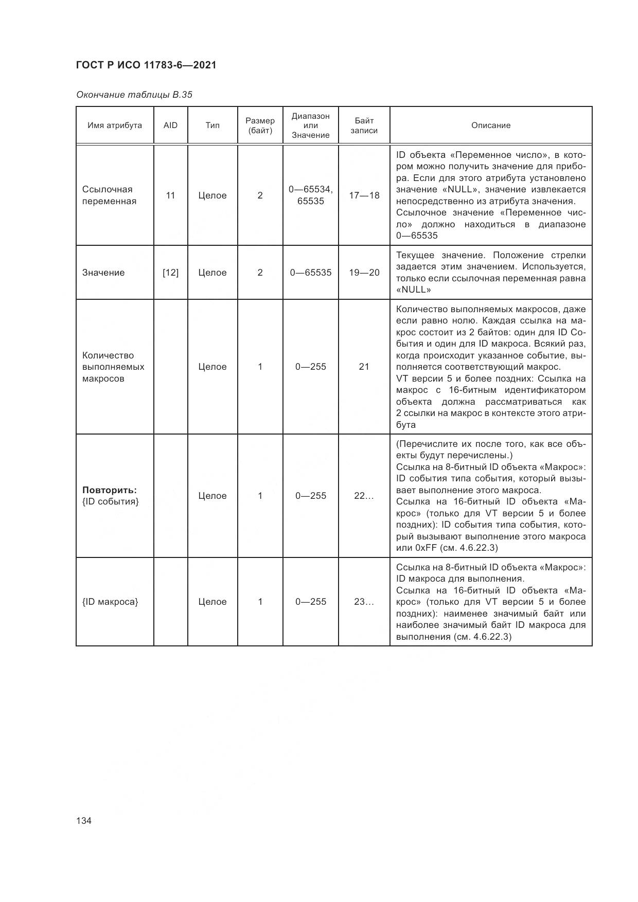 ГОСТ Р ИСО 11783-6-2021, страница 138