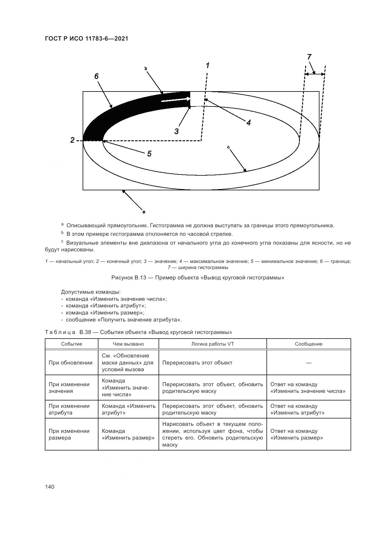 ГОСТ Р ИСО 11783-6-2021, страница 144