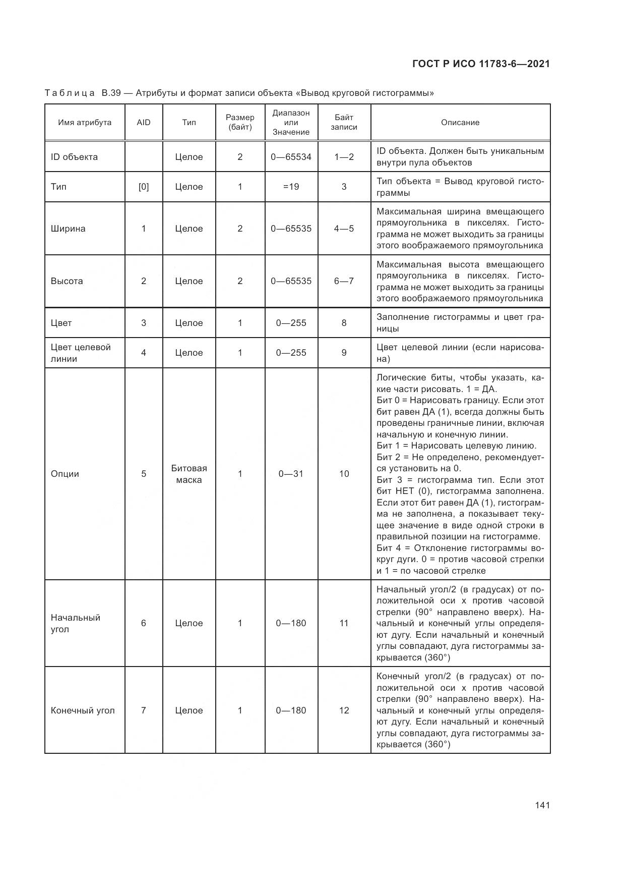 ГОСТ Р ИСО 11783-6-2021, страница 145
